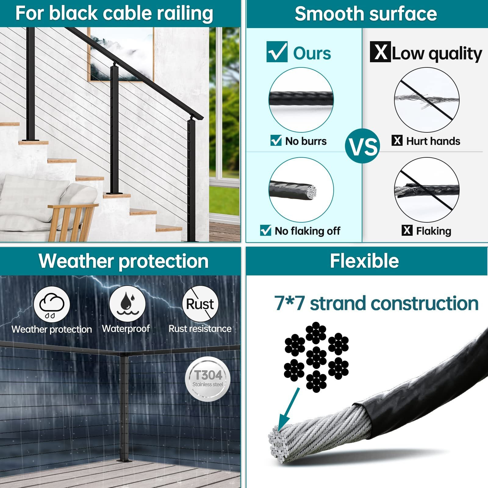 Muzata 150Ft Black Vinyl Coated Wire Rope 1/8"" Overmolded To 3/16"" For 1/8"" Black Cable Railing System Stainless Steel Aircraft Cable 7X7 Strand Indoor Outdoor Decking Stair Balustrade Diy Wr17 Wp1