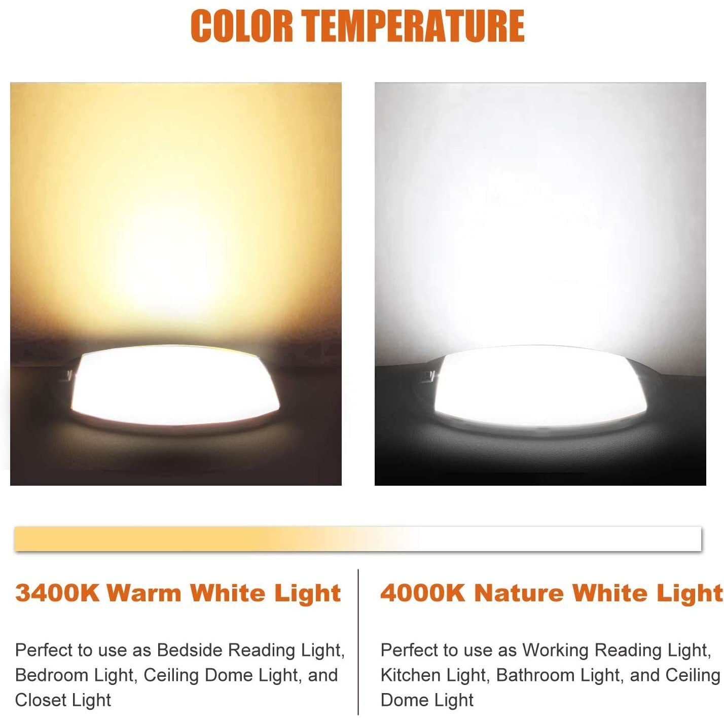 Facon 12V Led Rv Dome Light, Length 9-1/4'', Dds01-608-Cw, Large Oval Pancake Light, 12Volt Interior Ceiling Dome Light With On/Off Switch, For Rv Motorhomes Camper Caravan Trailer Boat