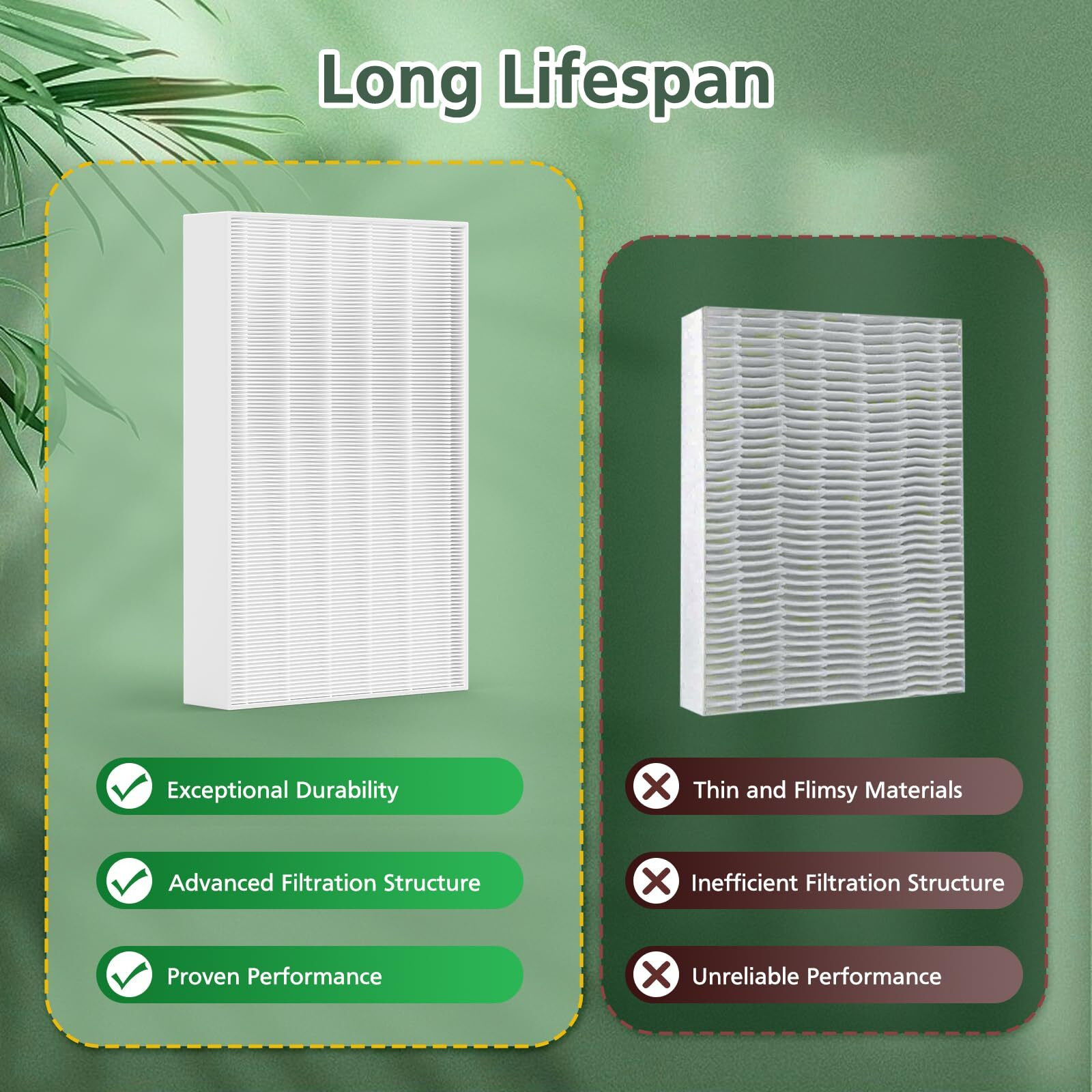 Hpa300 True Hepa Filter Replacement Compatible With Honeywell Air Purifier Hpa300 Series, Hpa300, Hpa304, Hpa8350, Hpa300Vp, Hpa3300B, Hpa5300, Pack Of 3 Hepa R And 4 Pre Filters A Hrf-Ap1