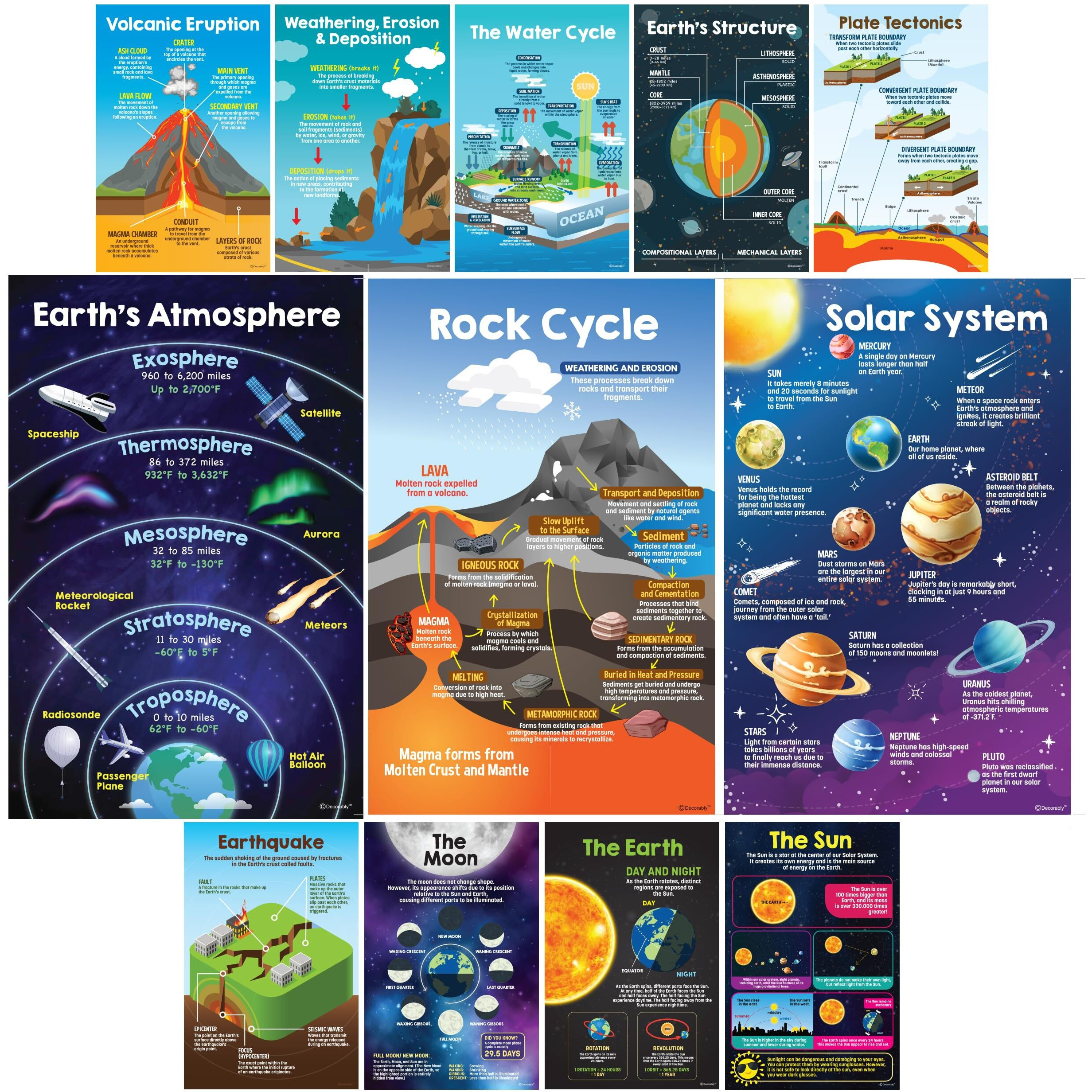 Decorably Earth Science Posters For Classroom, 12 Pcs Wall Art, 11X17In, Middle School