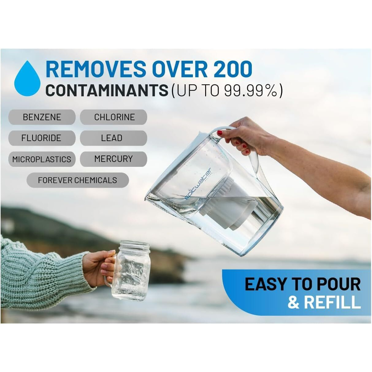 Epic Water Filters Replacement Filter/Compatible With Epic Pure Water Pitcher/Removes Fluoride, Lead, Forever Chemicals, Heavy Metals, Chemicals, Industrial Pollutants/Filters 150 Gallons