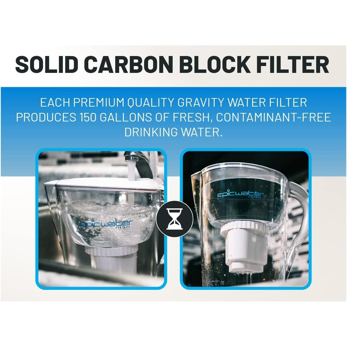 Epic Water Filters Replacement Filter/Compatible With Epic Pure Water Pitcher/Removes Fluoride, Lead, Forever Chemicals, Heavy Metals, Chemicals, Industrial Pollutants/Filters 150 Gallons