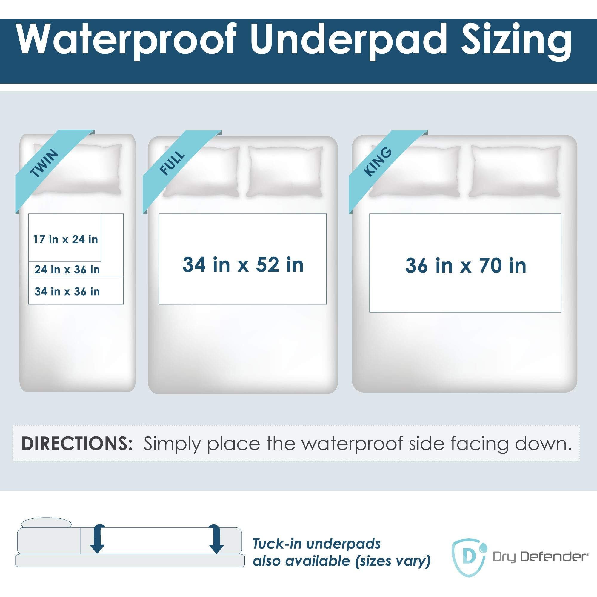 Dry Defender Incontinence Bed Pads Washable, 36"" X 70"" Tuck Washable Underpads, Absorbent Waterproof Mattress Pads For Bed, Reusable Incontinence Pads For Kids & Adult Underpads, Bedwetting, Pack Of 2