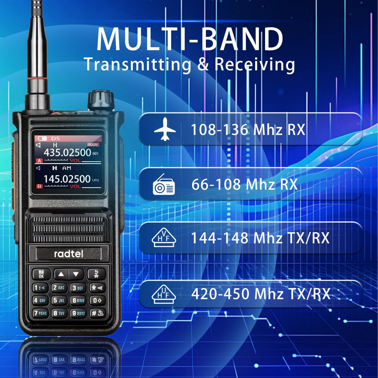 Radtel Rt-470X Tri-Band Ham Radio Walkie Talkies 256Ch Aviation Air Band Two Way Radio Noaa Police Scanner Marine Uhf Vhf Long Range Handheld Transceiver Usb-C, Wireless Copy Frequency