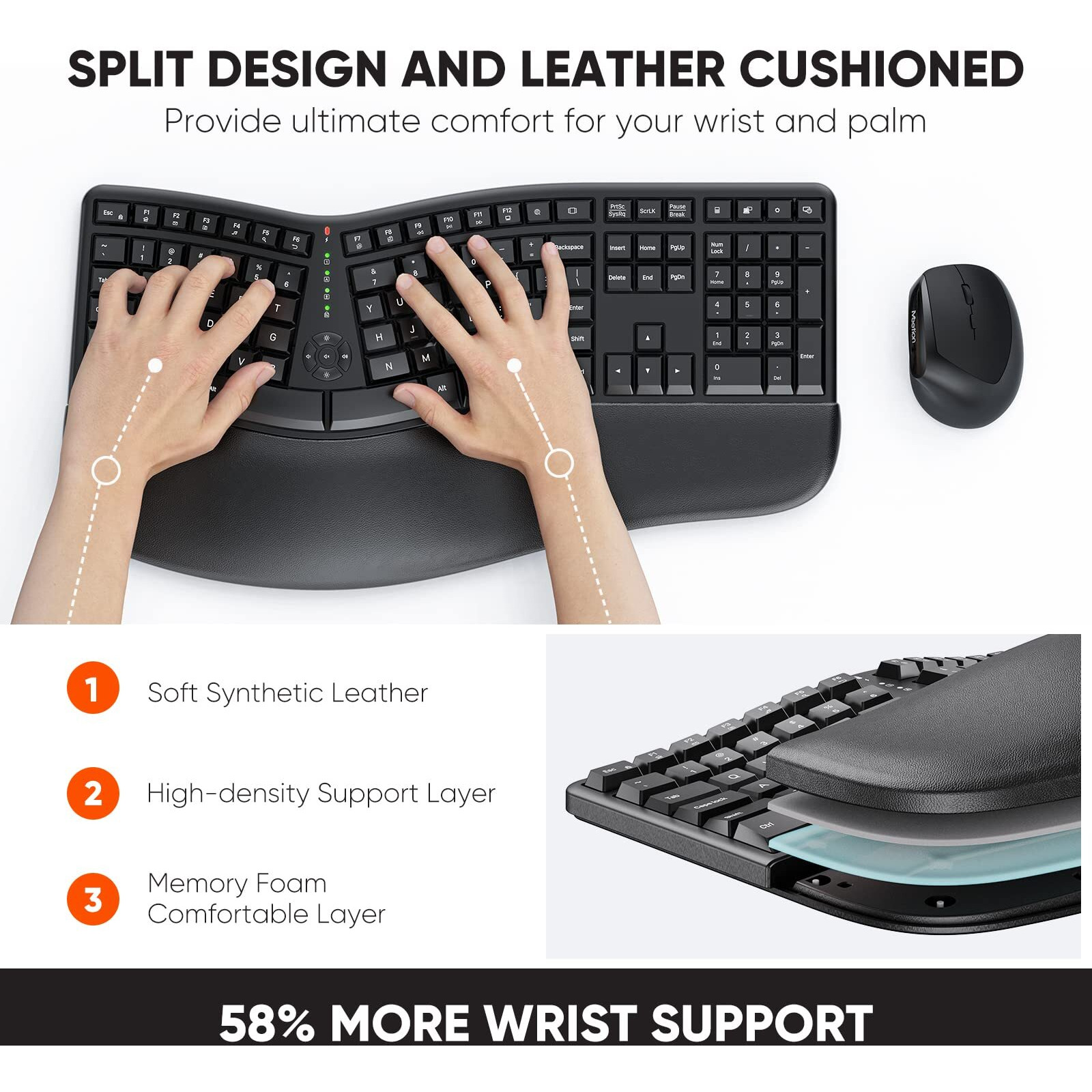 Meetion Ergonomic Wireless Keyboard And Mouse, Ergo Keyboard With Vertical Mouse, Split Keyboard With Cushioned Wrist, Palm Rest, Natural Typing, Rechargeable, Full Size, Windows/Mac/Computer/Laptop
