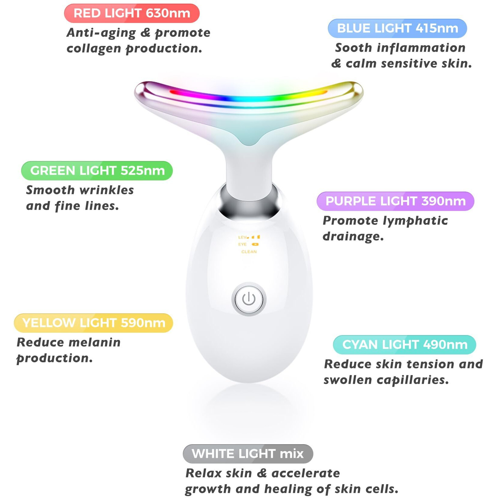 Fastaid Red-Light-Therapy-For-Face And Neck, Red Light Therapy Wand, 7 Color Led Face Neck Massager For Skin Care, White