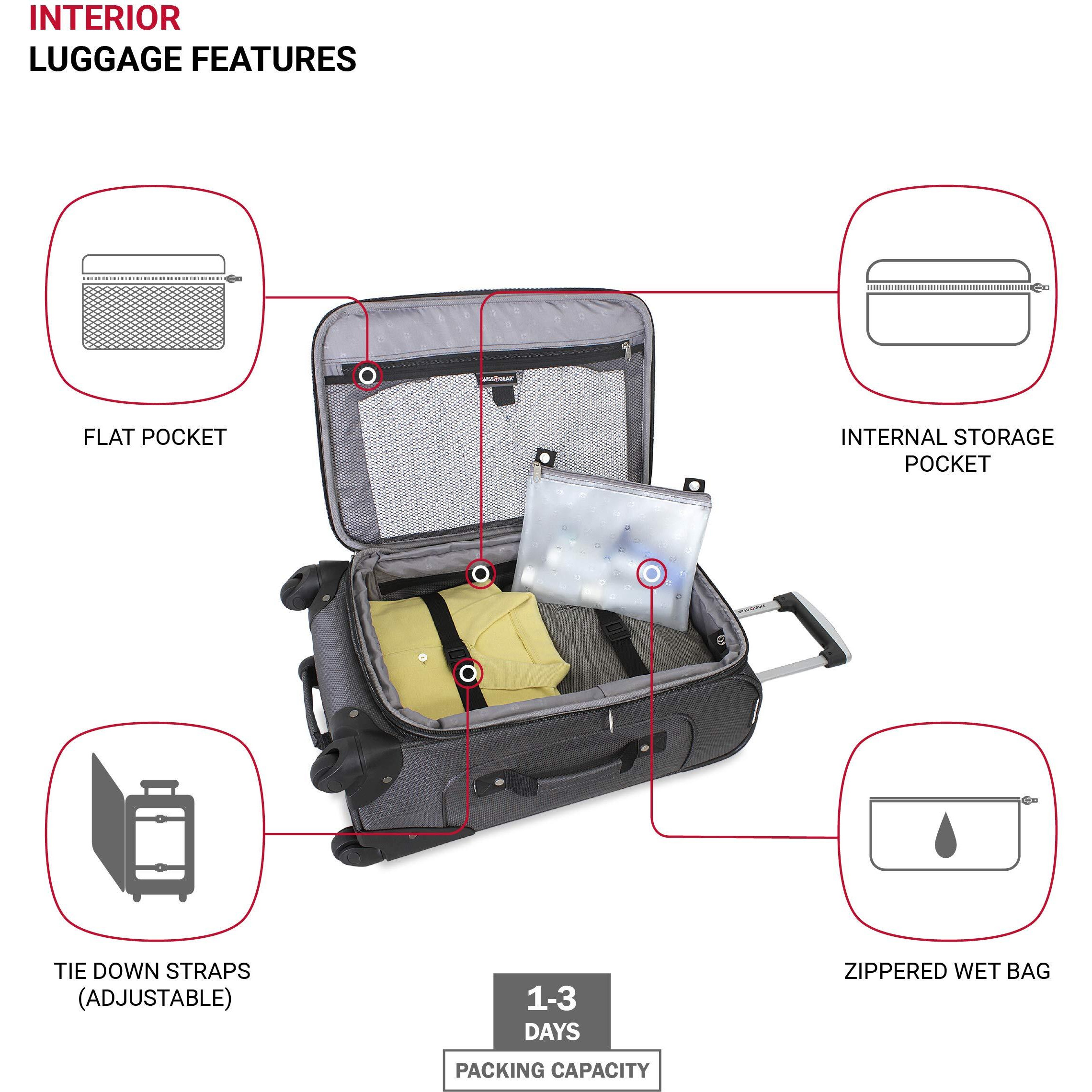 Swissgear Sion Softside Expandable Roller Luggage, Dark Grey, Carry-On 21-Inch
