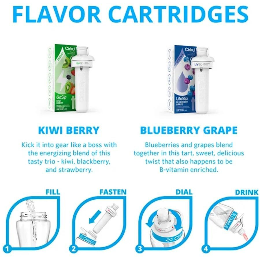 Cirkul 32Oz Plastic Starter Kit W/Navy Blue Lid, 2 Flavor Cartridges Blueberry Grape & Kiwi Berry