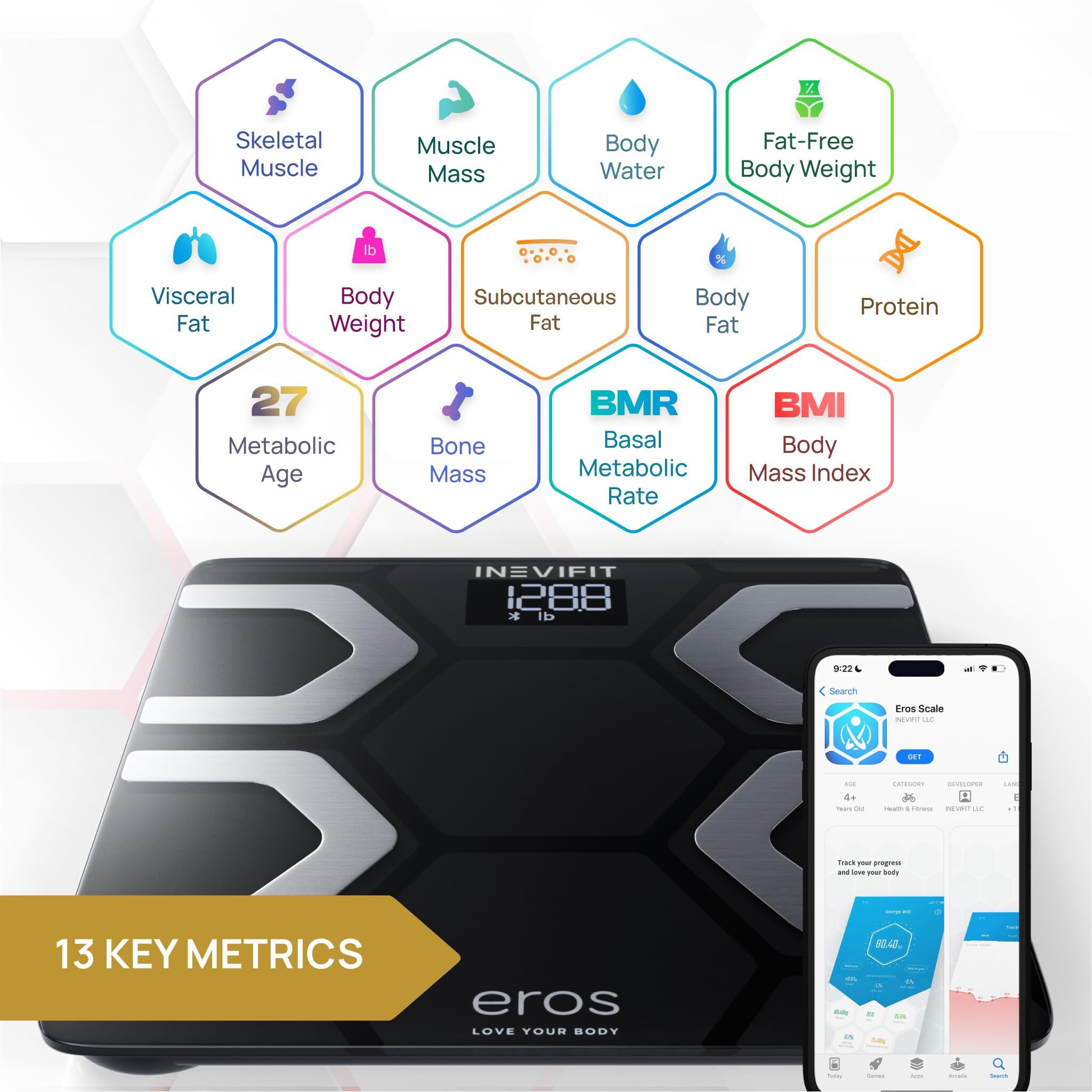 Inevifit Eros Bluetooth Body Fat Scale Smart Bmi Highly Accurate Digital Bathroom Body Composition Analyzer With Wireless Smartphone App 400 Lbs 11.8 X 11.8 Inch (Black)