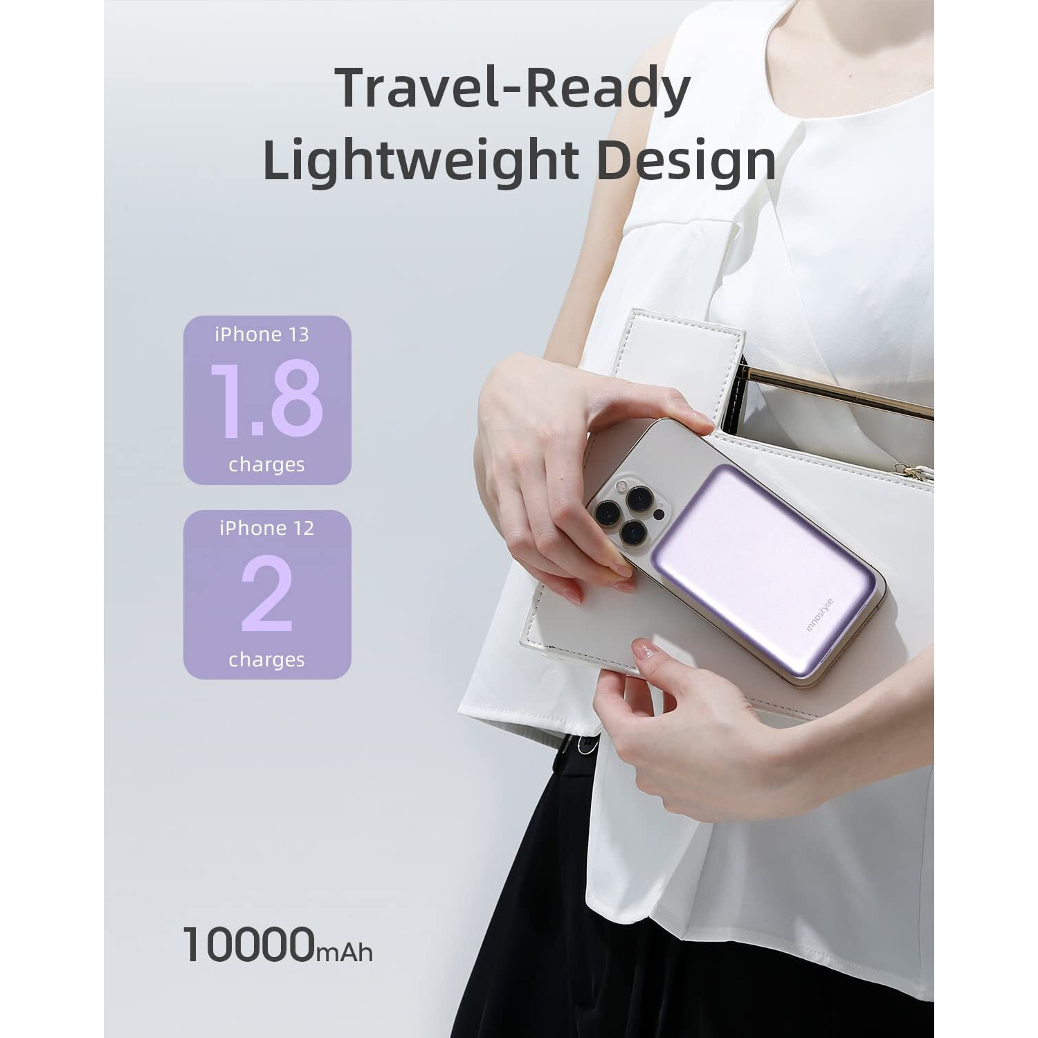 Innostyle Magnetic Wireless Power Bank, 10000Mah Magnetic Iphone Charger With Usb-C Cable Pd 20W Fast Charging, Wireless Portable Charger For Iphone 15/14/13/12 Plus Mini Pro Max