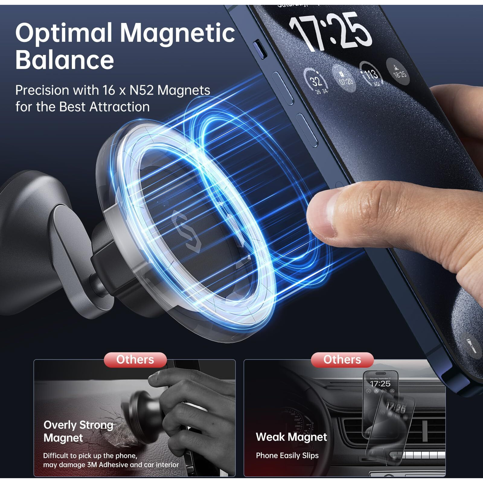 Syncwire For Magsafe Car Mount - 360 Rotation Magnetic Phone Holder For Car Dashboard, Strong Magnets Car Phone Holder Mount Compatible Iphone 15 Pro Max 14 13 12,Samsung - Magsafe Car Accessories