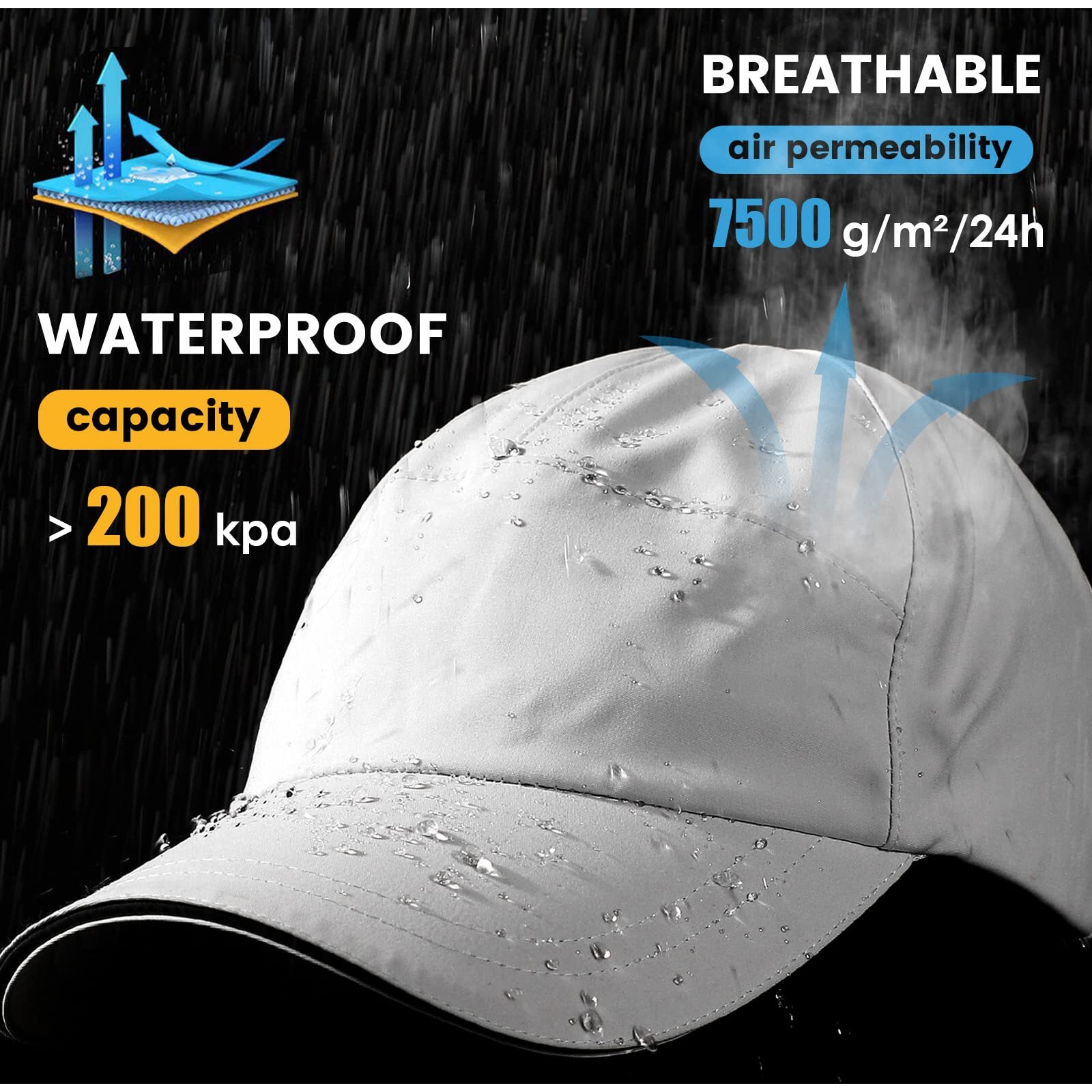 Mens Waterproof Baseball Cap Womens Rain Hat Foldable Outdoor Running Sun Fishing Hat Off-White
