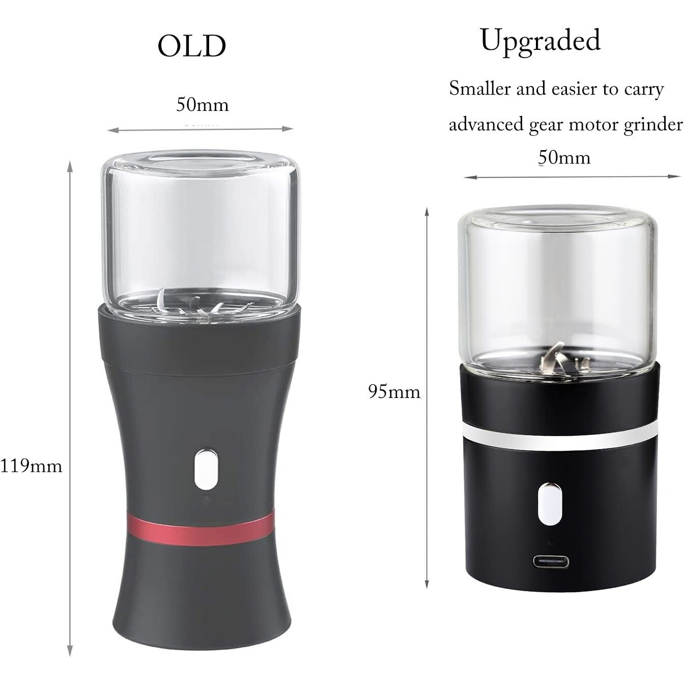 Aiture Upgraded Mini Electric Grinder Spice Smart Herb 400 Mah With 50Ml Jar,Easy To Carry(Grinder)