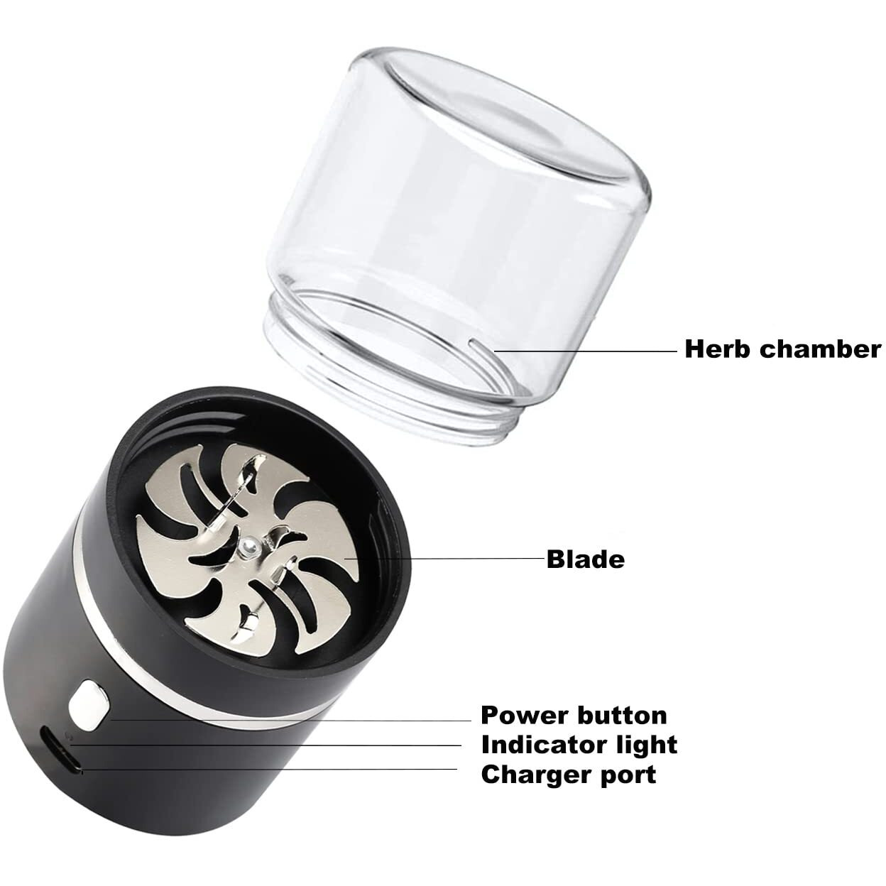 Aiture Upgraded Mini Electric Grinder Spice Smart Herb 400 Mah With 50Ml Jar,Easy To Carry(Grinder)
