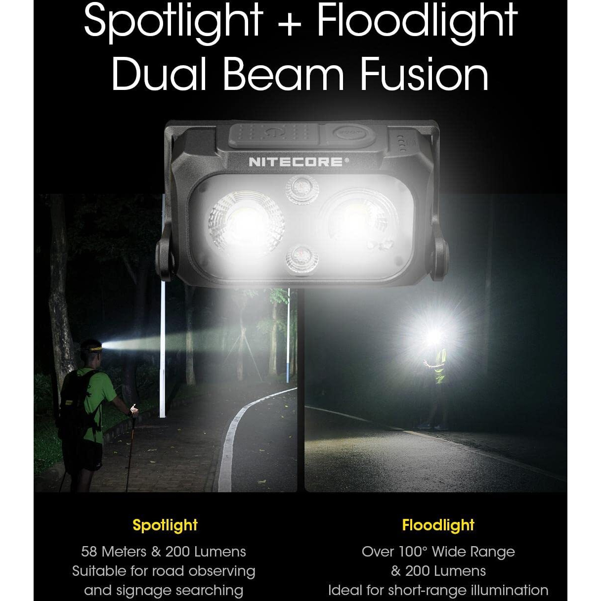 Nitecore Nu25 Ul - 400 Lumens Ultralight Rechargeable Headlamp With Eco-Sensa Type C Usb Charging Cord