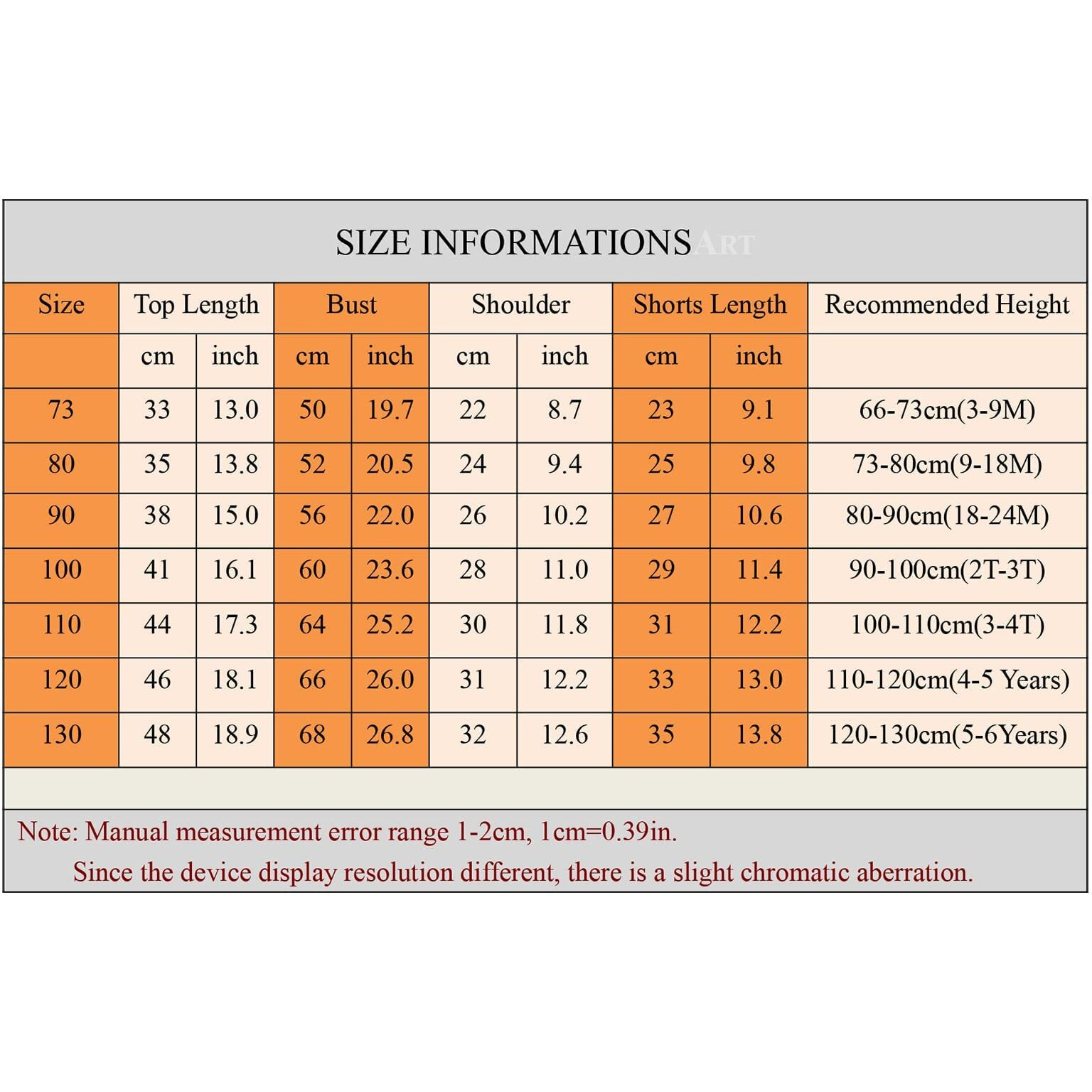 Toddler Baby Boy Clothes For 2T 3T Boys Cute Summer Short Sleeve T-Shirt Tops Shorts Clothes Sets Baby Boy Outfits