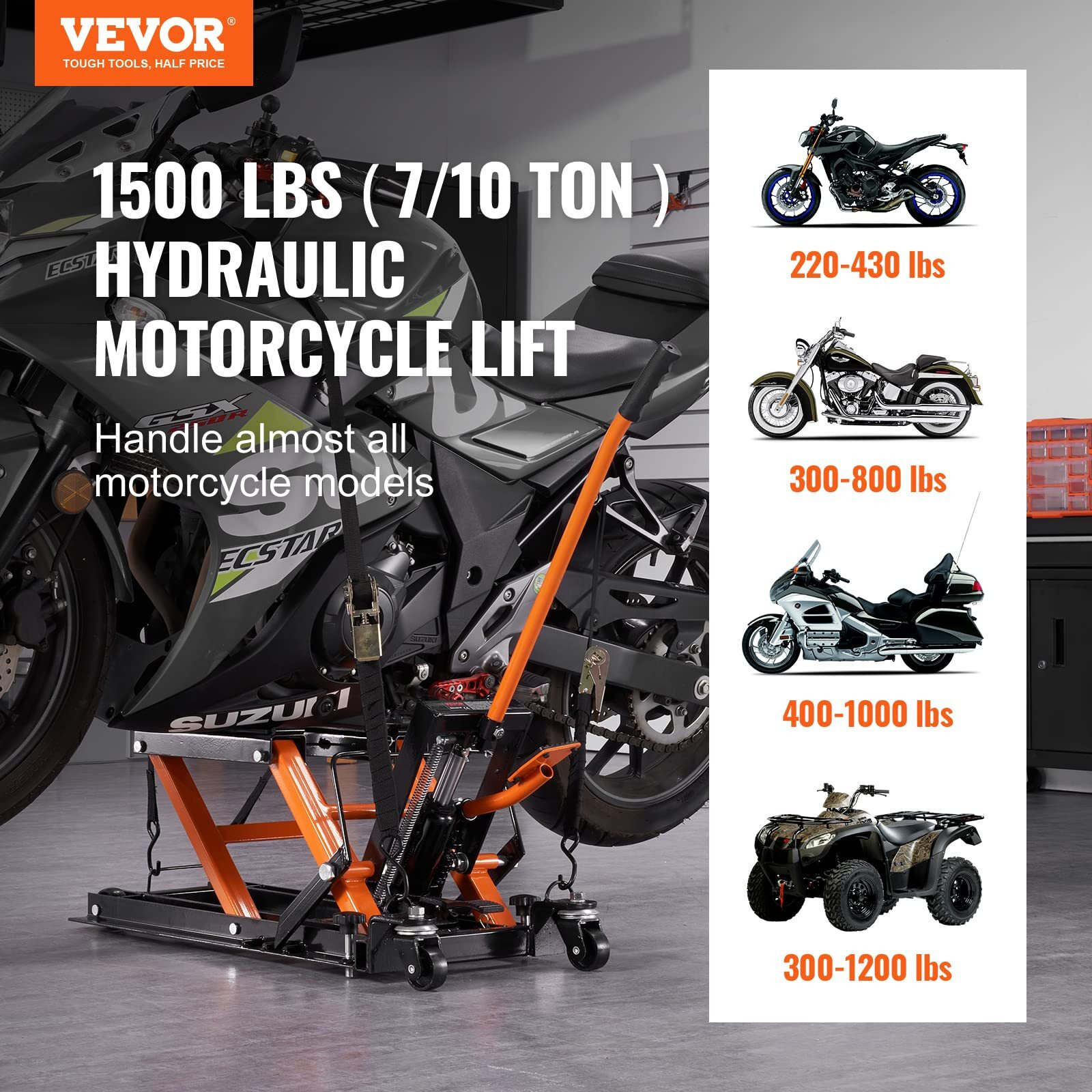Vevor Hydraulic Motorcycle Lift Jack, 1500 Lbs Capacity Atv Scissor Lift Jack, Portable Motorcycle Lift Table With 4 Wheels, Hydraulic Foot-Operated Hoist Stand For Motorcycle Atv Utv Powersports