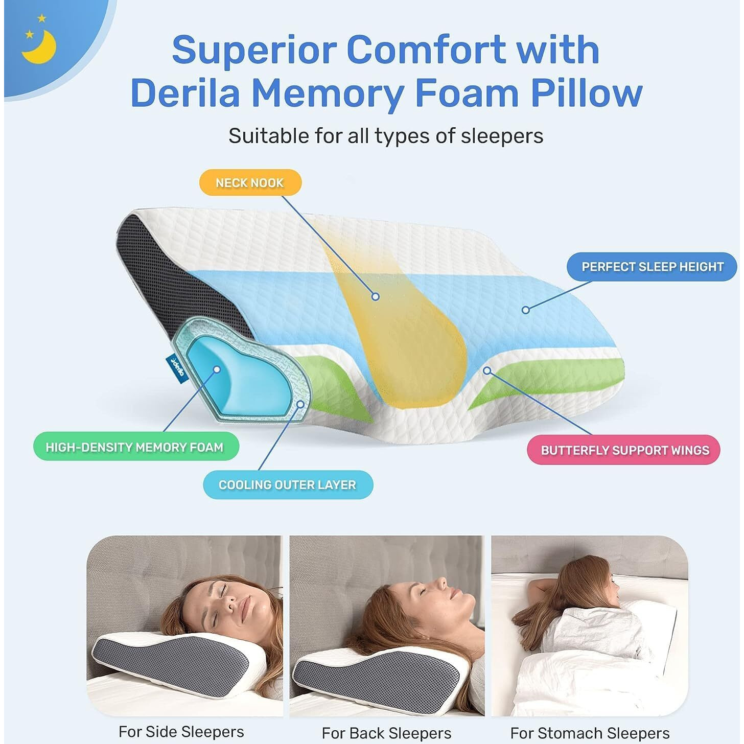 Derila Cervical Queen Size Pillow For Sleeping - Ergonomic Neck Support Pillow For Neck & Shoulder Pain Relief - Side, Back, Stomach Sleepers - Contour Best Bed Anti-Snoring Pillows For Sleeping