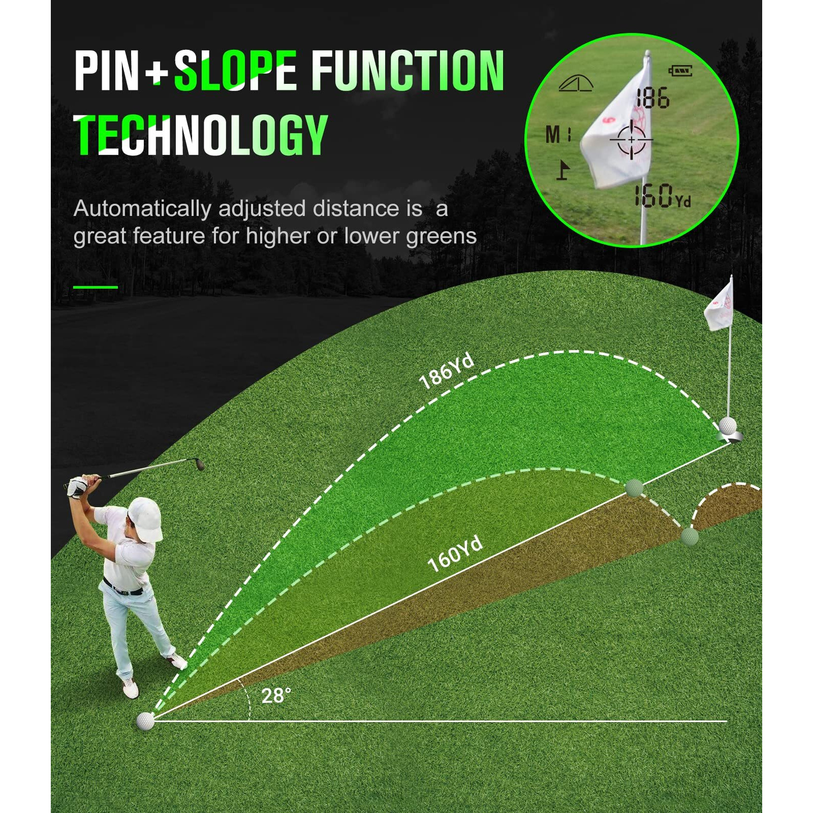 Gakolf Laser Golf Rangefinder With Slope Switch And Fast Acquisition650 Yard Range Finder Golfing With Flag Lock Vibration And Magnetic For Golfers