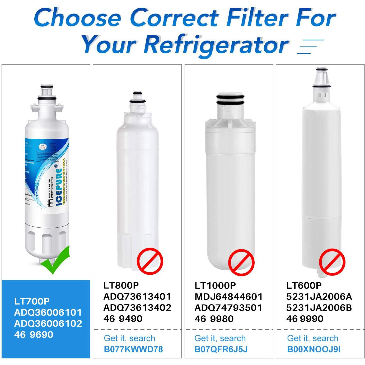 Icepure Adq36006101 9690 Water Filter Replacement For Lg Lt700P, Kenmore Elite 46-9690 Adq36006102, Rwf1200A, Clch106, Rwf1052 Lfx28968St Lfxs29626S Lfxs30766S Lfx31925St Lfx31945St Refrigerator,3Pack