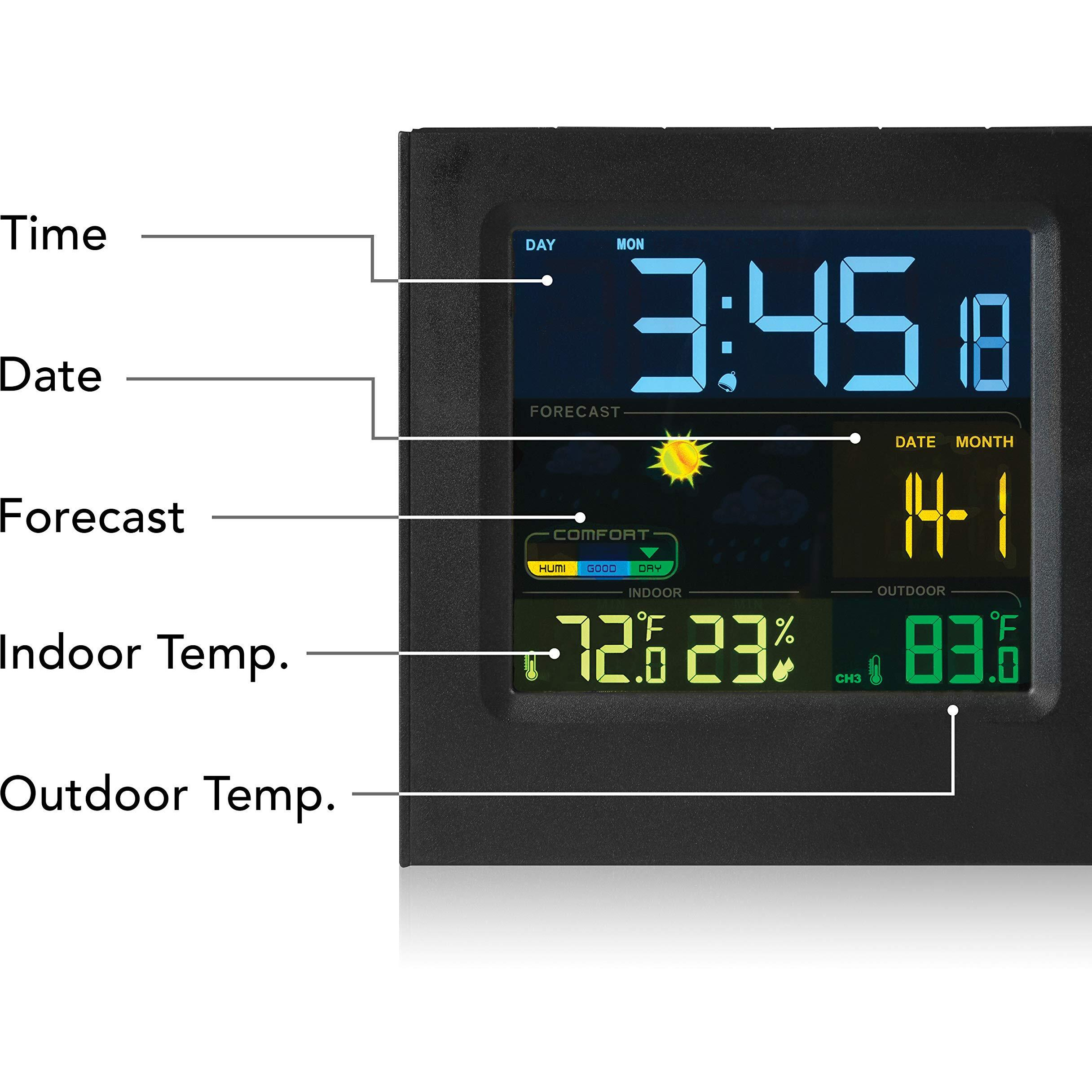 Rca Rcws30A Weather Station, Black