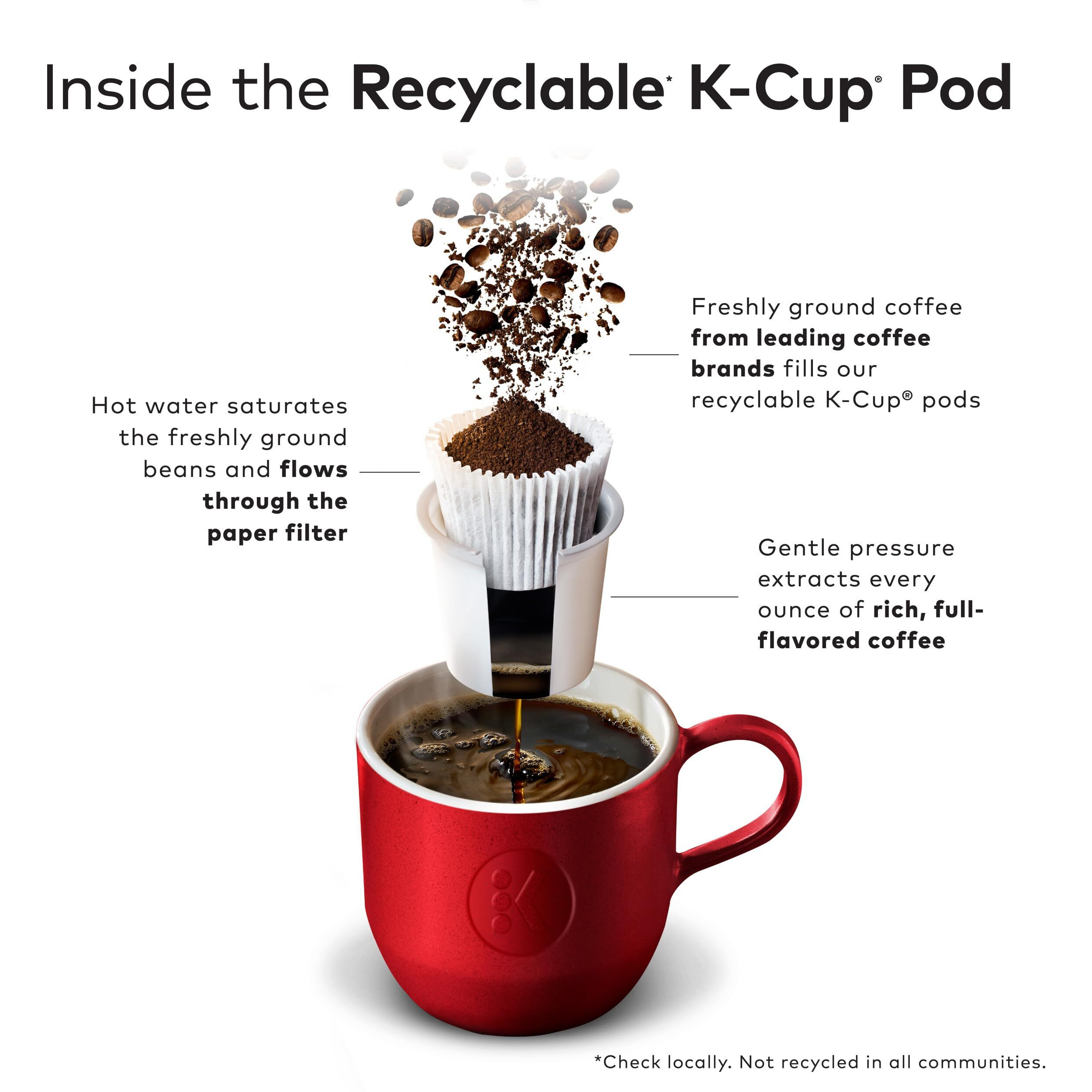 Keurig Mott's Hot Apple Cider, Keurig Single Serve K-Cup Pods, Flavored K Cups, 24 Count