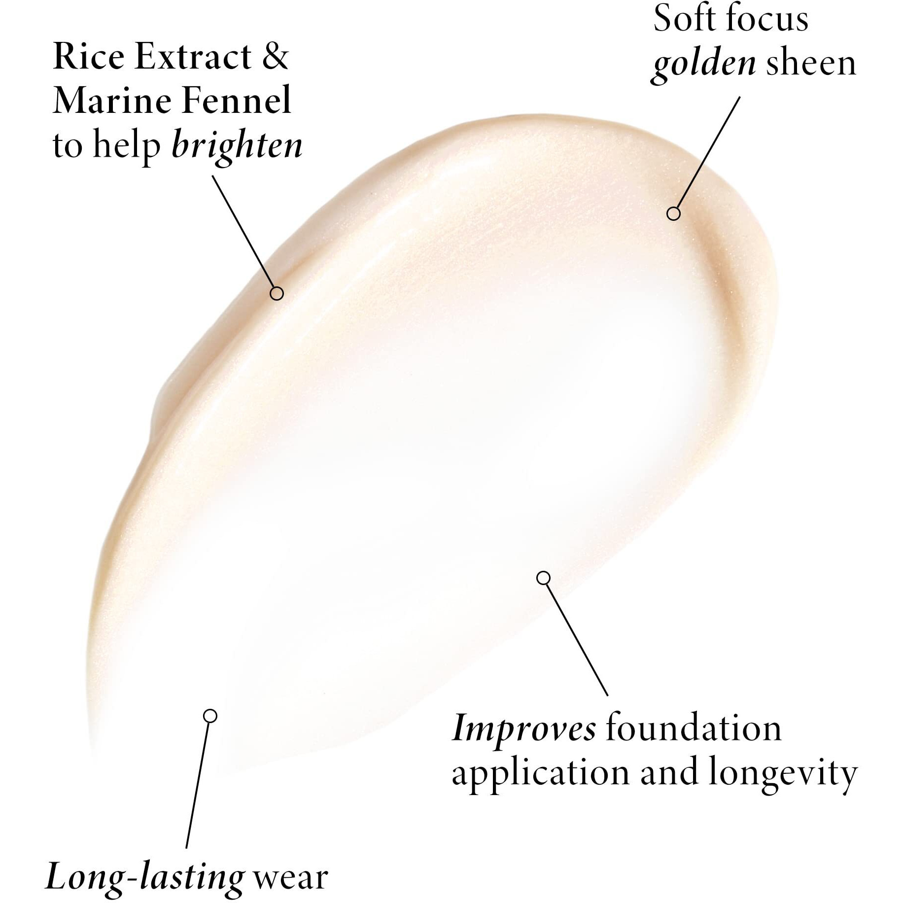 Laura Geller New York Spackle Super-Size - Champagne Glow - 2 Fl Oz - Skin Perfecting Primer Makeup With Hyaluronic Acid - Long-Wear Foundation Face Primer