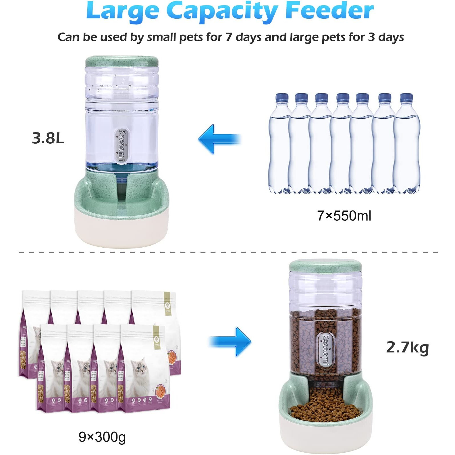 Kacoomi Automatic Dog Cat Feeder And Water Dispenser Gravity Food Feeder And Waterer Set With Pet Food Bowl For Small Medium Dog Puppy Kitten, Large Capacity 1 Gallon X 2