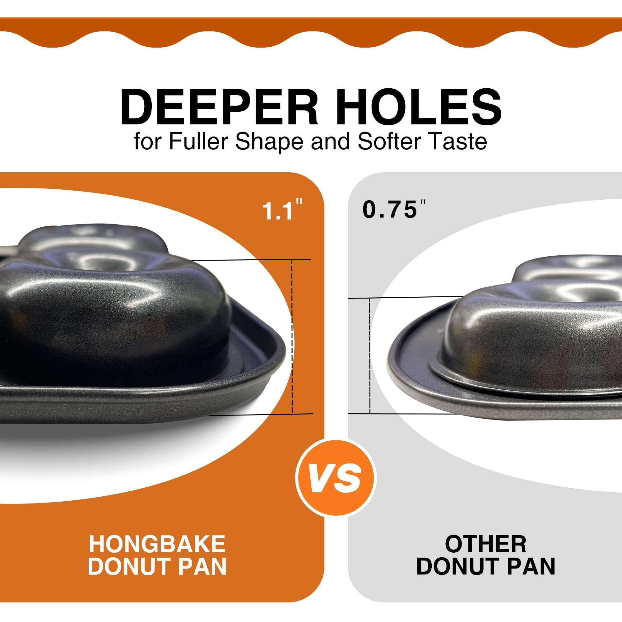 Hongbake Donut Pan For Baking, Upgraded Deepened Doughnut Tray, 2 Pack 6 Cavity Mini Bagel Mold For Oven, Nonstick And Heavy Duty - Black