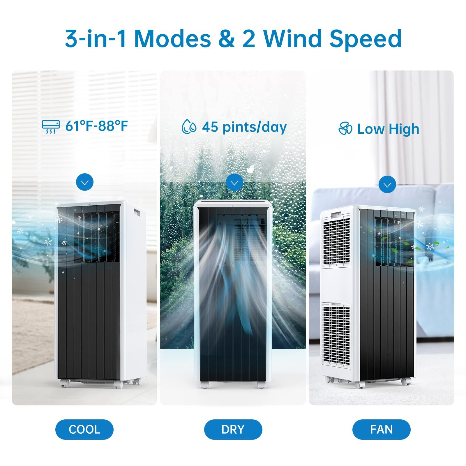 Adoolla 8000 Btu Portable Air Conditioner, Air Conditioners 3-In-1 Compact Fast Cooling Indoor Ac Unit, Window Mount Exhaust Kit, Fan Dry Modes, 115V