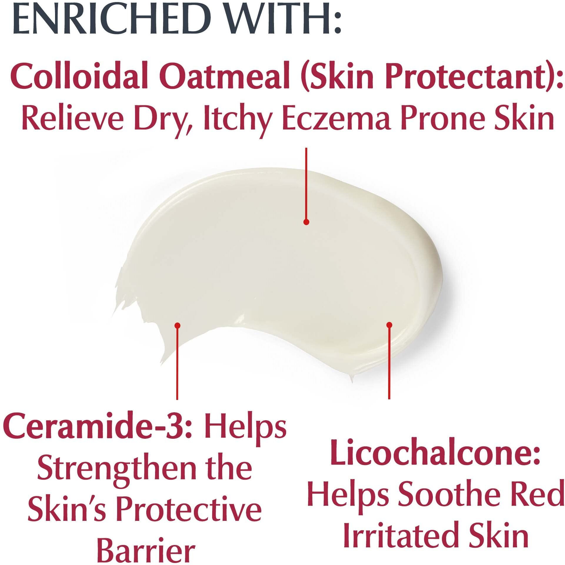 Eucerin Eczema Relief Cream - Full Body Daily Lotion For Eczema-Prone Skin - 5 Oz. Tube