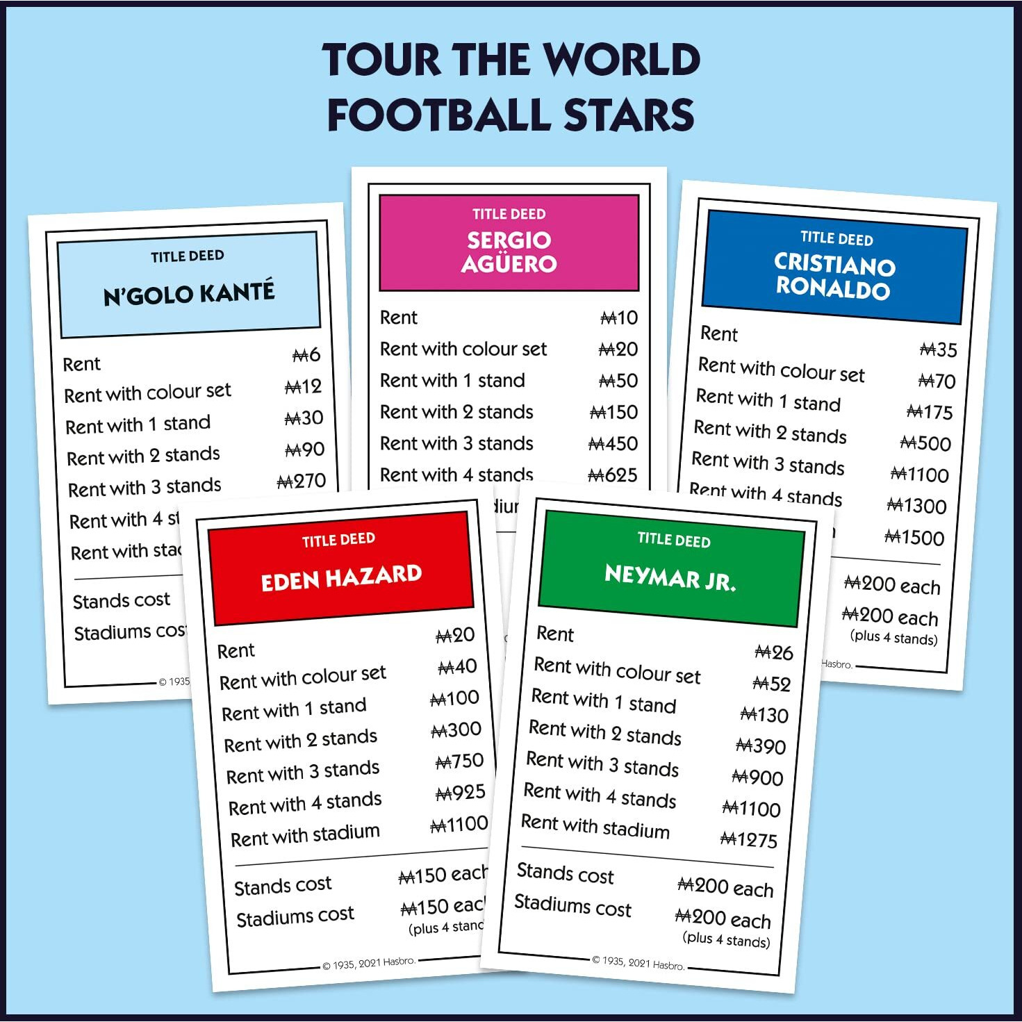 World Football Stars Monopoly Board Game, Play With Your Favourite Players Including Ronaldo, Messi, Neymar, Harry Kane And Salah, Great Family Game For Ages 8 And Up, Perfect For The World Cup