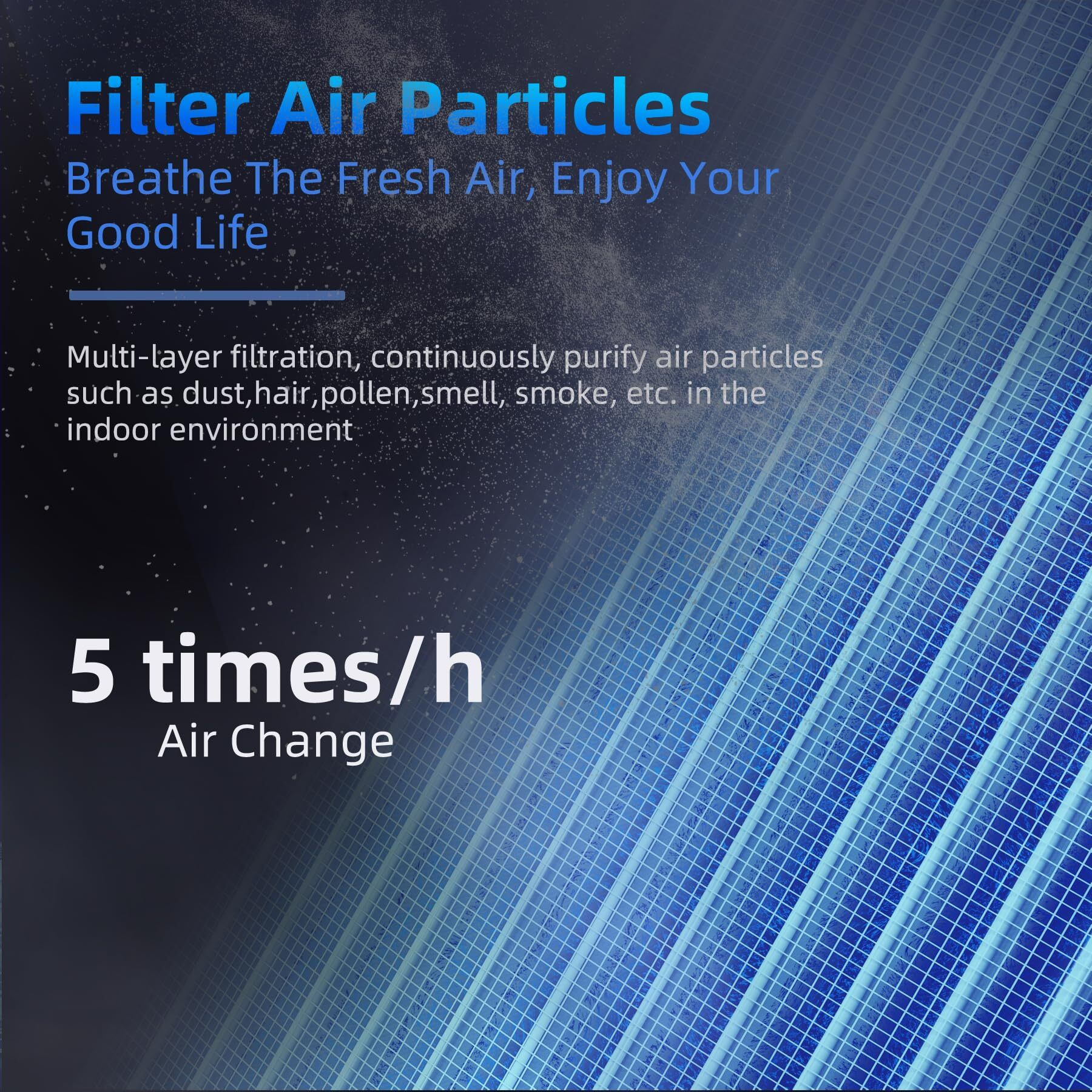 Aroeve Air Purifiers For Home, Air Purifier Air Cleaner For Smoke Pollen Dander Hair Smell Portable Air Purifier With Sleep Mode Speed Control For Bedroom Office Living Room, Mk01- Black