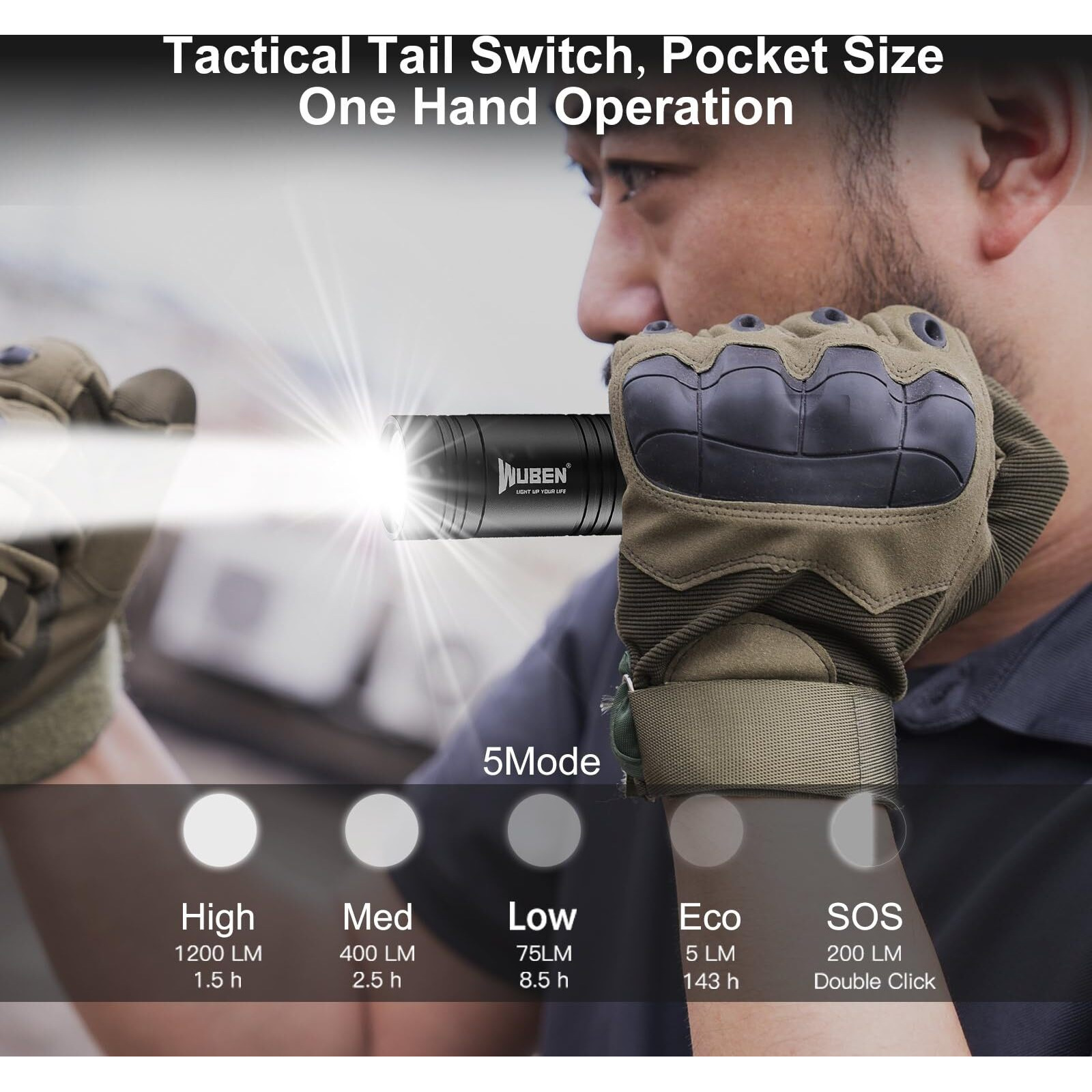 Wuben L50 Rechargeable Flashlights, Usb Tactical Flashlights 1200 High Lumens, Super Bright Ip68 Waterproof Led Flashlights, Edc Pocket Flashlights 5 Modes For Emergency, Rescue, Inspection, Hunting
