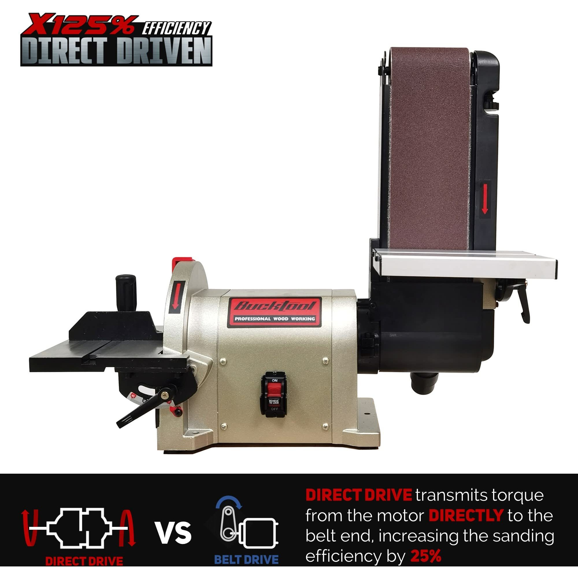 Bucktool Direct Drive Bench Belt Sander, 4X36 In Belt And 8 In Disc Sander, 3/4Hp Belt Sander For Woodworking, 5.0A Benchtop Belt Sander
