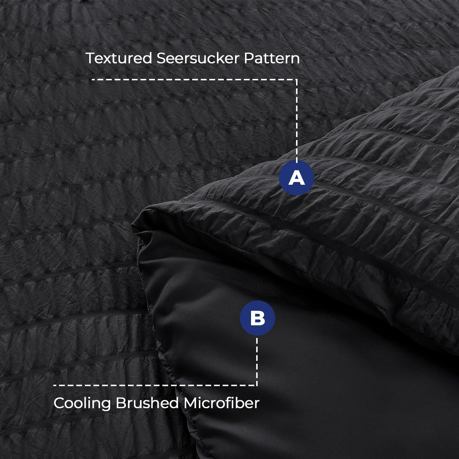 Hymokege Black Twin Duvet Cover Set, Ultra Soft & Breathable 3Pc Seersucker Duvet Cover Set With Zipper Closure & Corner Ties - Includes 1 Duvet Cover 1 Duvet Cover (68"&quotX90"") & 1 Pillowcases