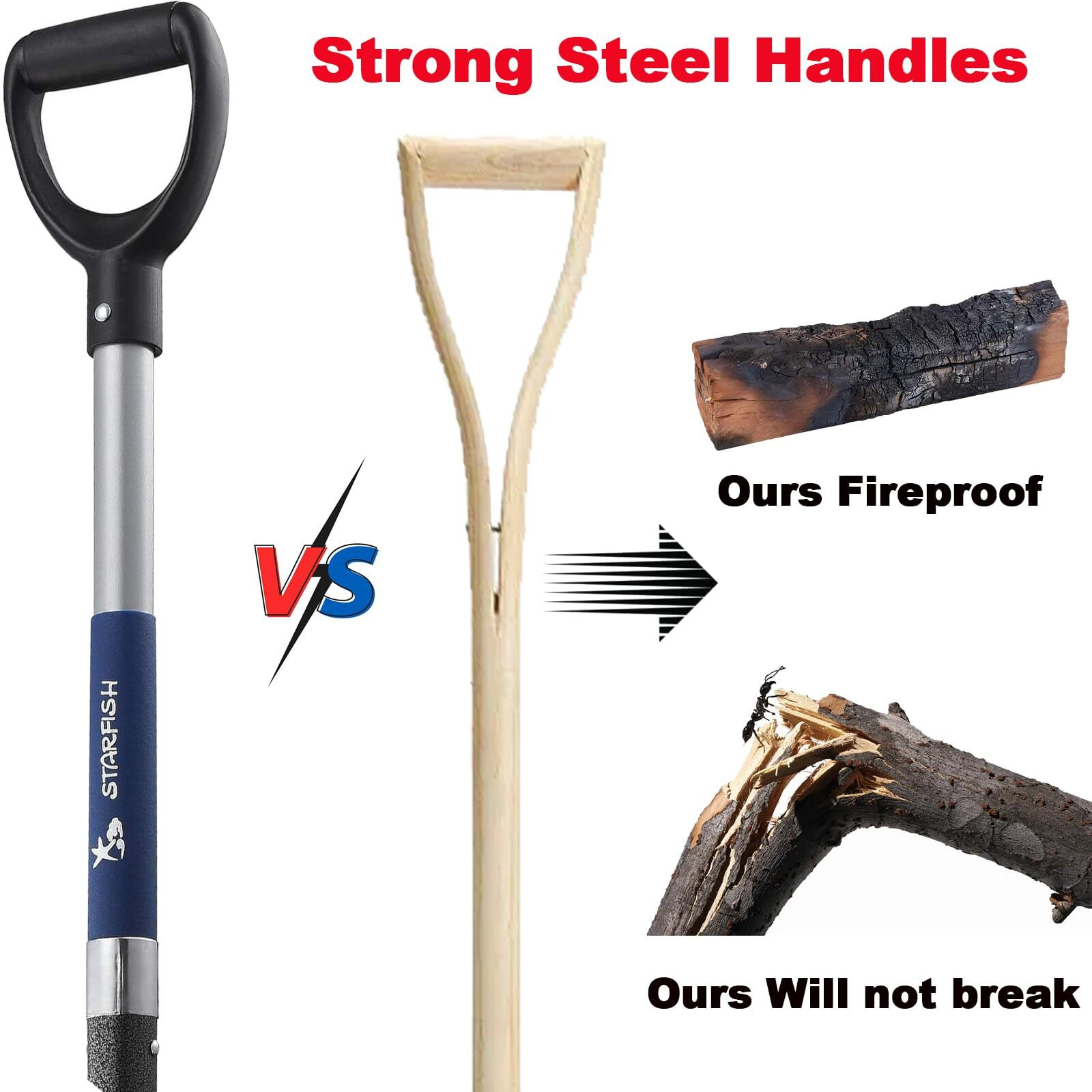 Mujocooker 4-Tine Spading Digging Fork, Garden Digging Spading Fork Forged Steel With D-Grip Handle 41