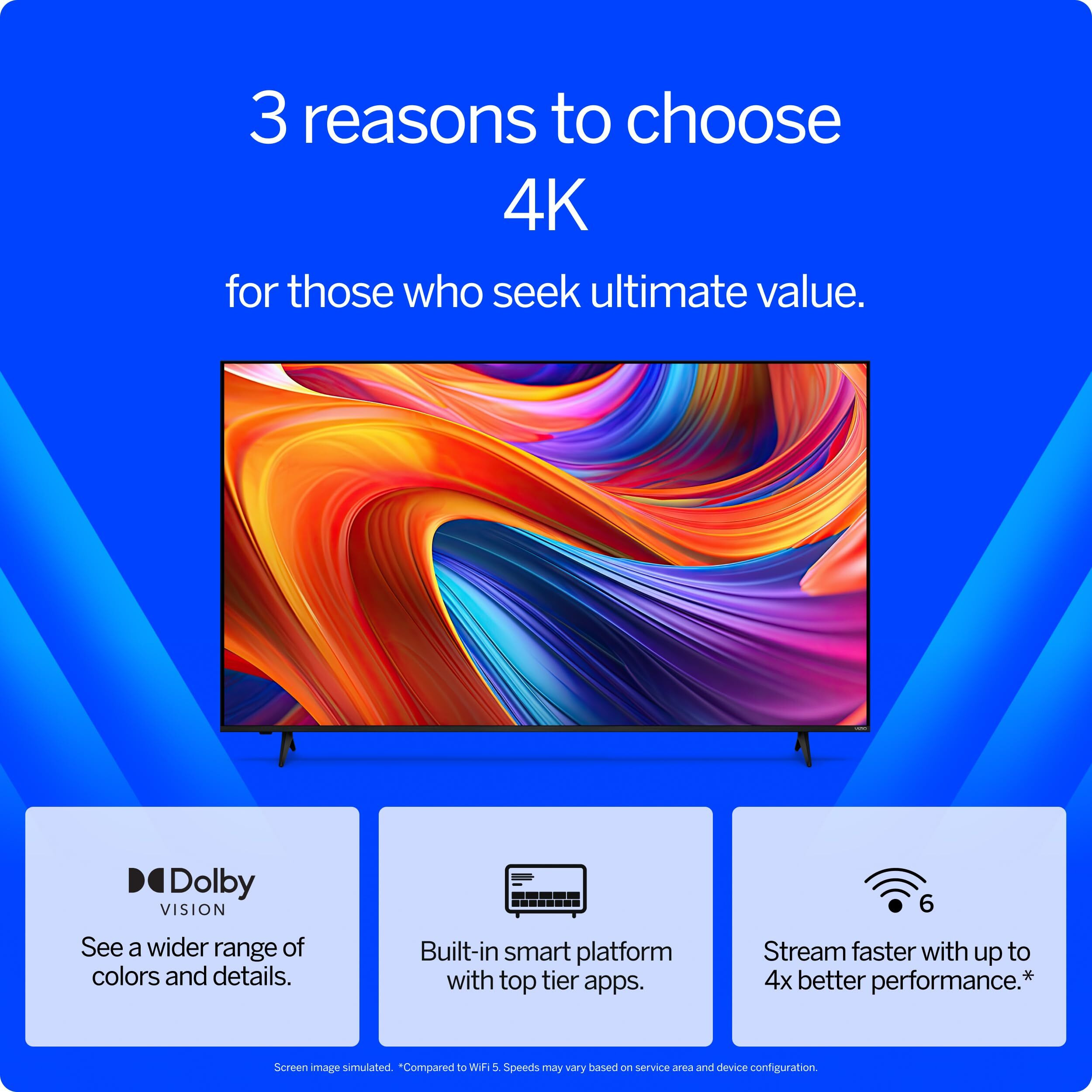 Vizio 50"" 4K Hdr Smart Tv