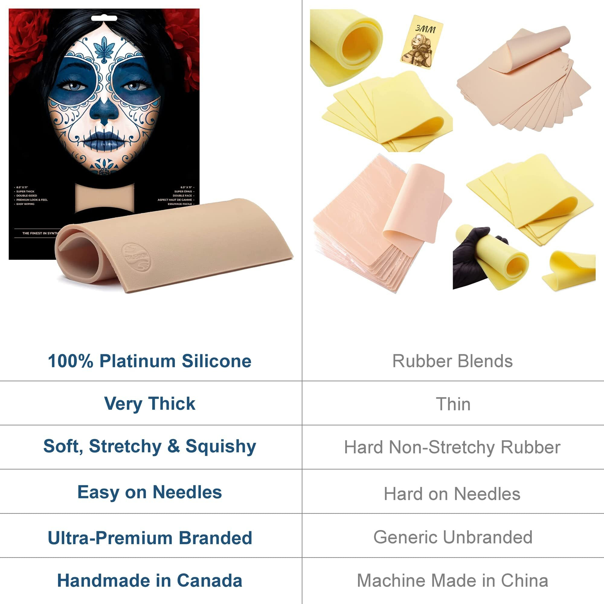 Trueskin Tattoo - 8.5 X 11 Leatherflex - Double Sided - Skin For Tattoo Practice - Tattoo Skin - Tattoo Practice Skin - Microblading Practice Skin