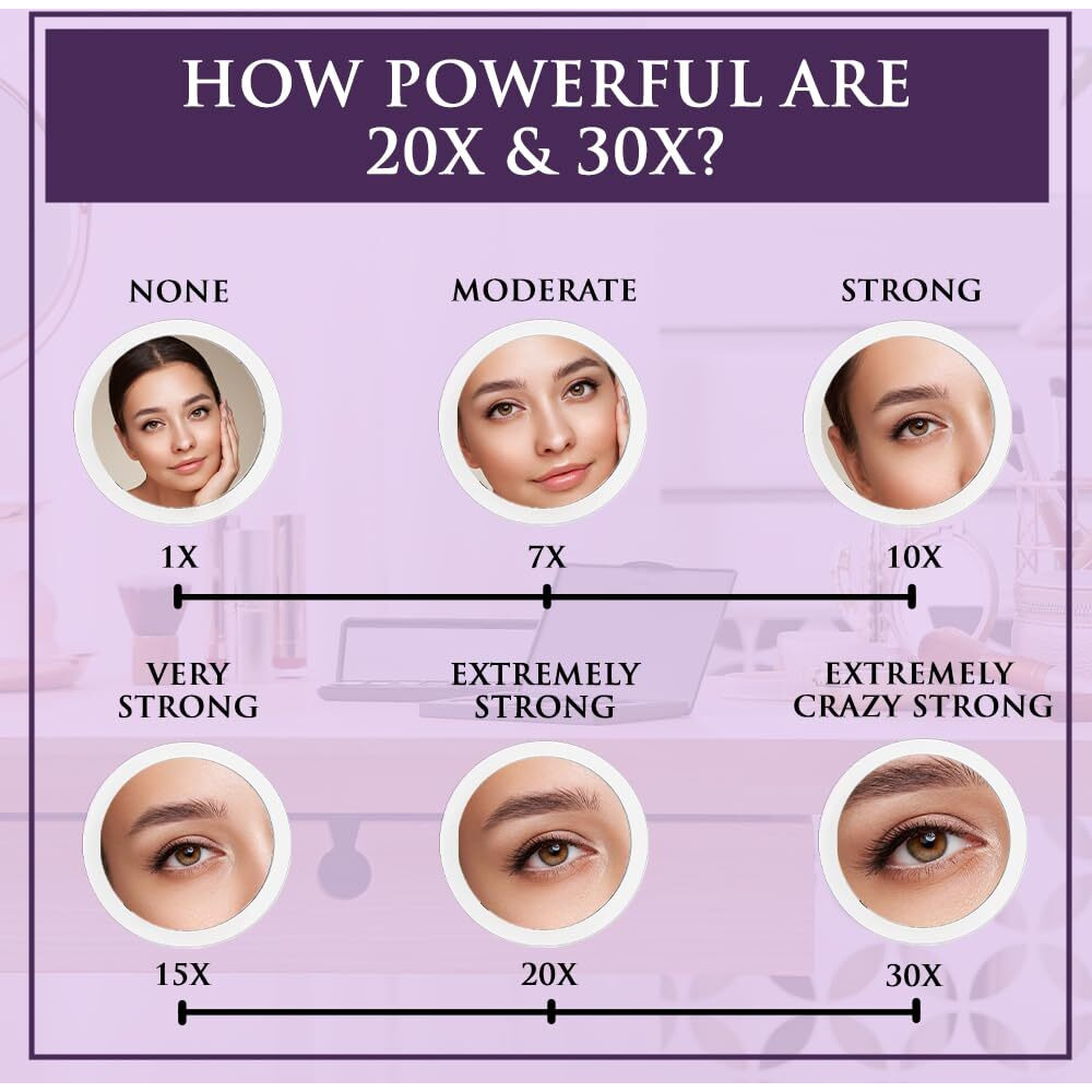 Mirrorvana Super Zoom 30X & 20X Magnifying Mirror Set For Makeup - Ultra Precise, Strong Suction, Stick On Bathroom And Hollywood Mirrors, 4-Inch (20 X) & 6-Inch (30 X)