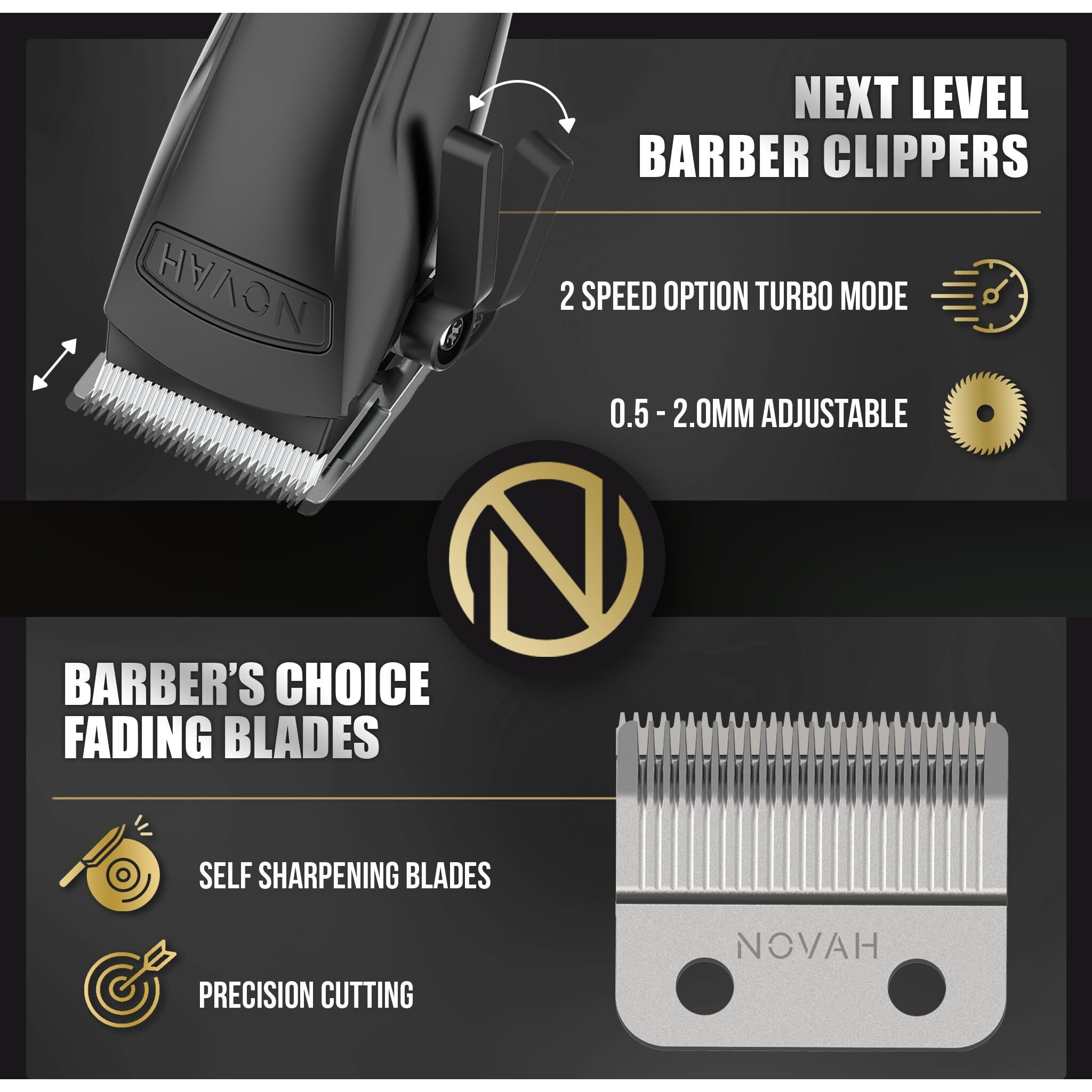Novah Professional Hair Clippers For Men, Professional Barber Clippers, Electric Mens Cordless Hair Clippers For Barbers Haircut Kit Fade, Maquina De Cortar Cabello