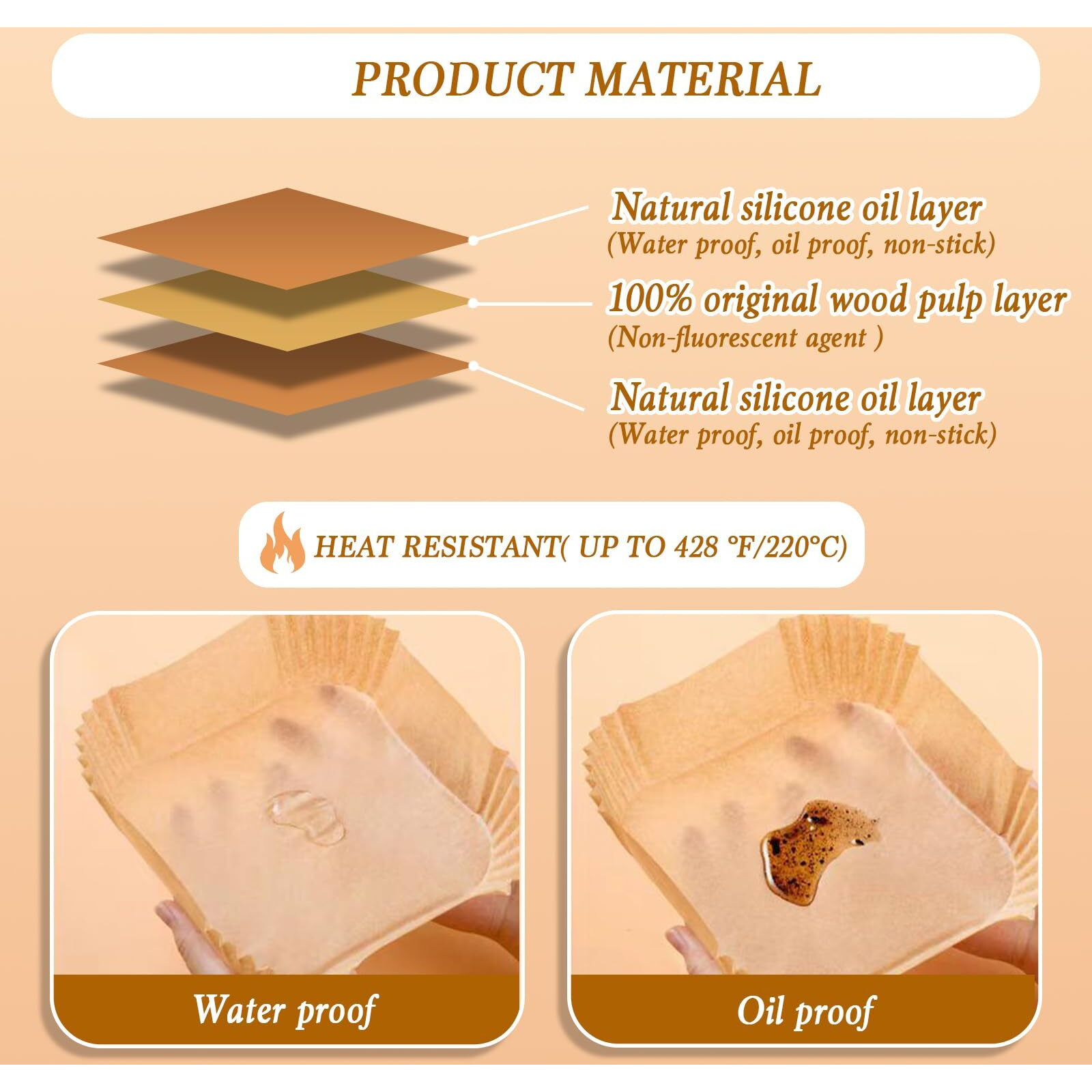 Square Air Fryer Liners Disposable, 100Pcs Nonstick Parchment Paper Liners Air Fryer Paper Liners For 2-5 Qt Air Fryer Baking Roasting Microwave, 6.5Inch