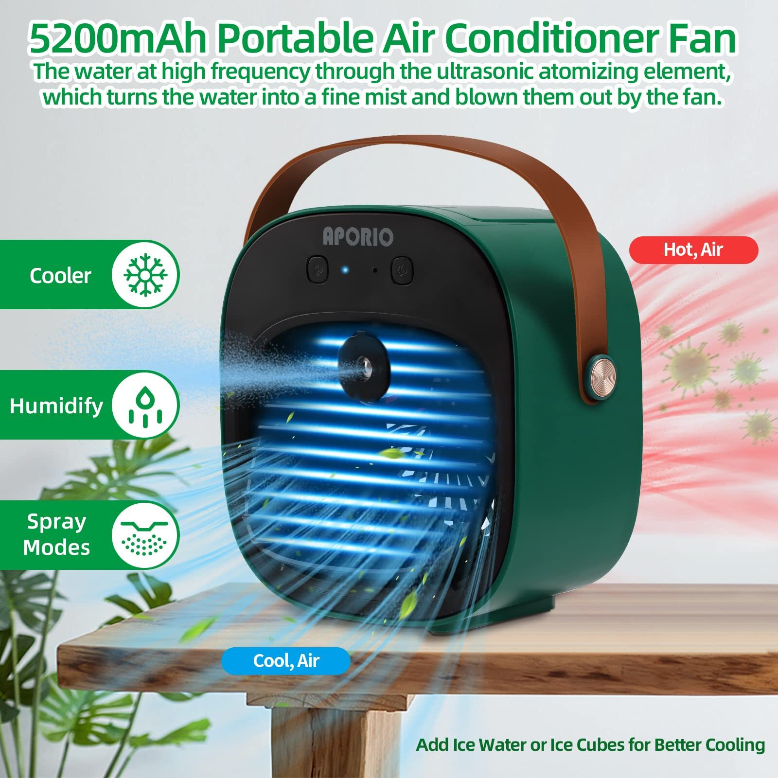 Portable Air Conditioner-5200Mah Rechargeable Personal Air Cooler With 3 Speeds Duration 5-10 Hrs, Quiet Mini Air Conditioner Fan, Desk Cooling Fan For Home, Bedroom, Travel, And Office