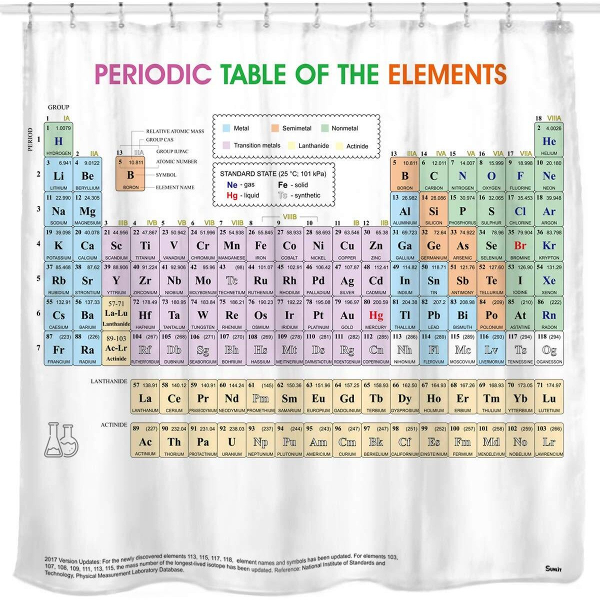 Updated Periodic Table Of Elements Fabric Shower Curtains For Chemistry Students And Teacher Use As Poster.