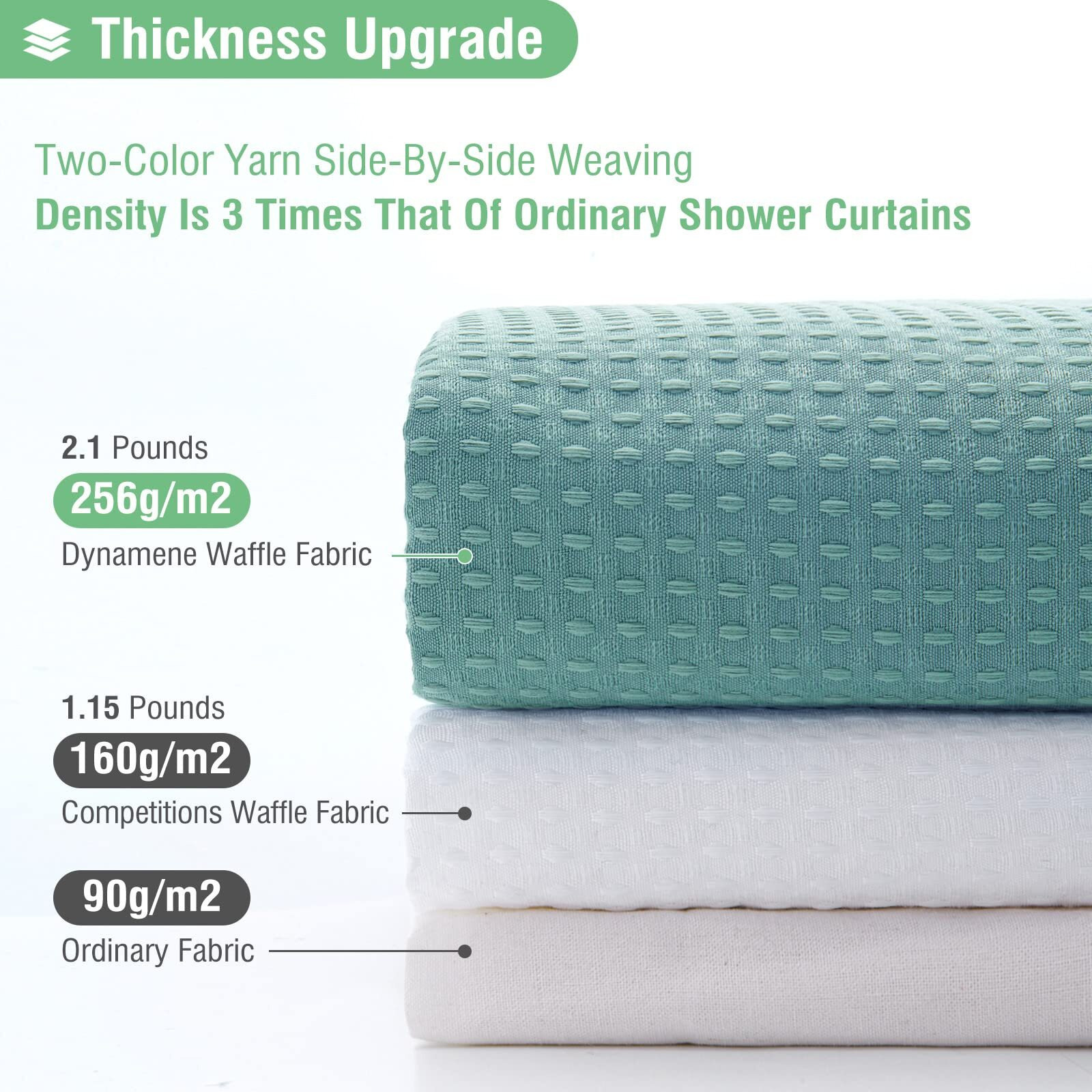 Dynamene Teal Fabric Shower Curtain For Bathroom - Waffle Weave Heavy Duty Cloth , 256Gsm Hotel Luxury Weighted Polyester Bath Curtain Set With 12 Plastic Hooks,72X72, Teal/Turquoise