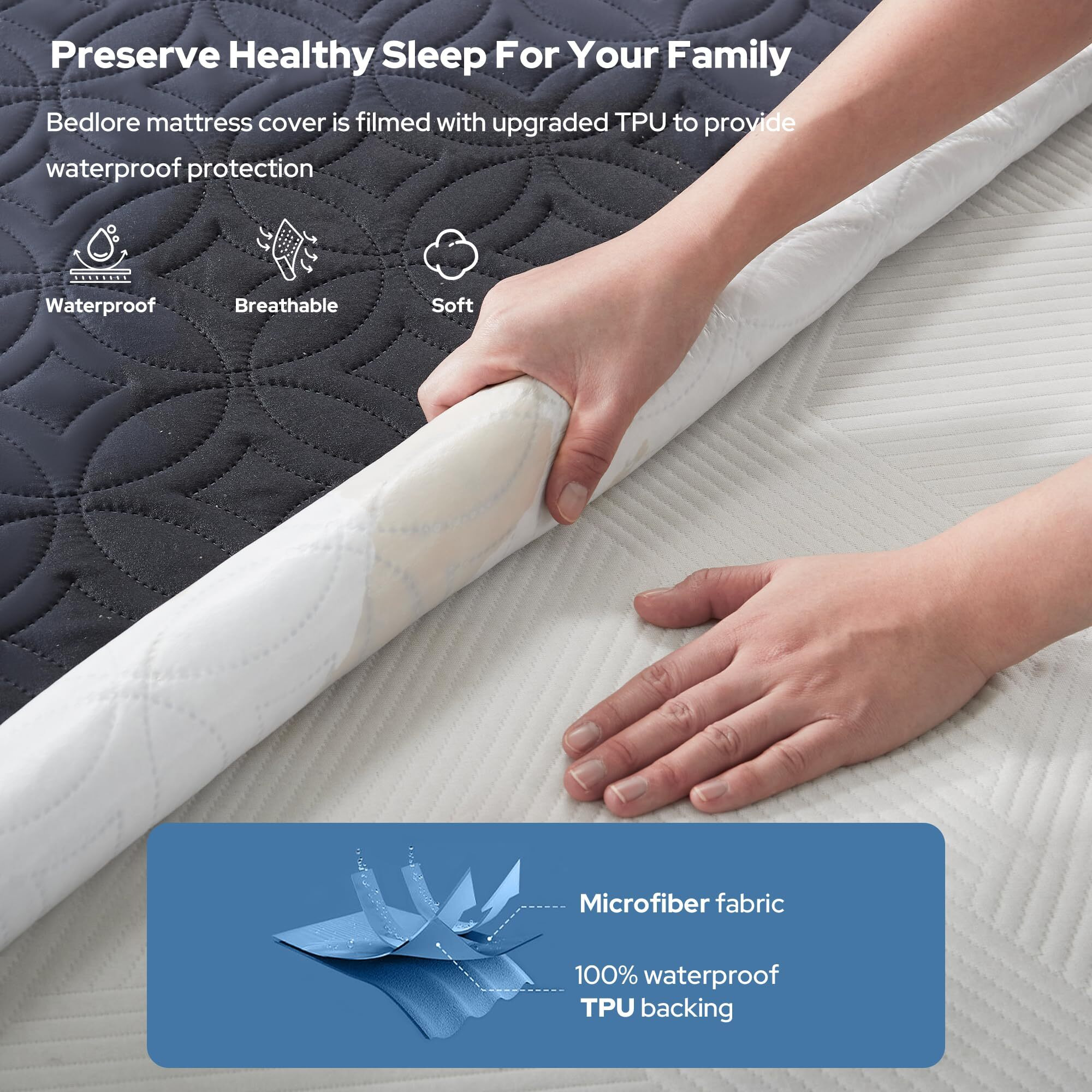 Bedlore Waterproof Mattress Protector, Full Size Mattress Pad With Deep Pocket 6 ""-15 "" Depth, Soft Dirt-Proof Double Bed Mattress Cover For Bedroom, College Dorm, Hotel (Navy Blue)