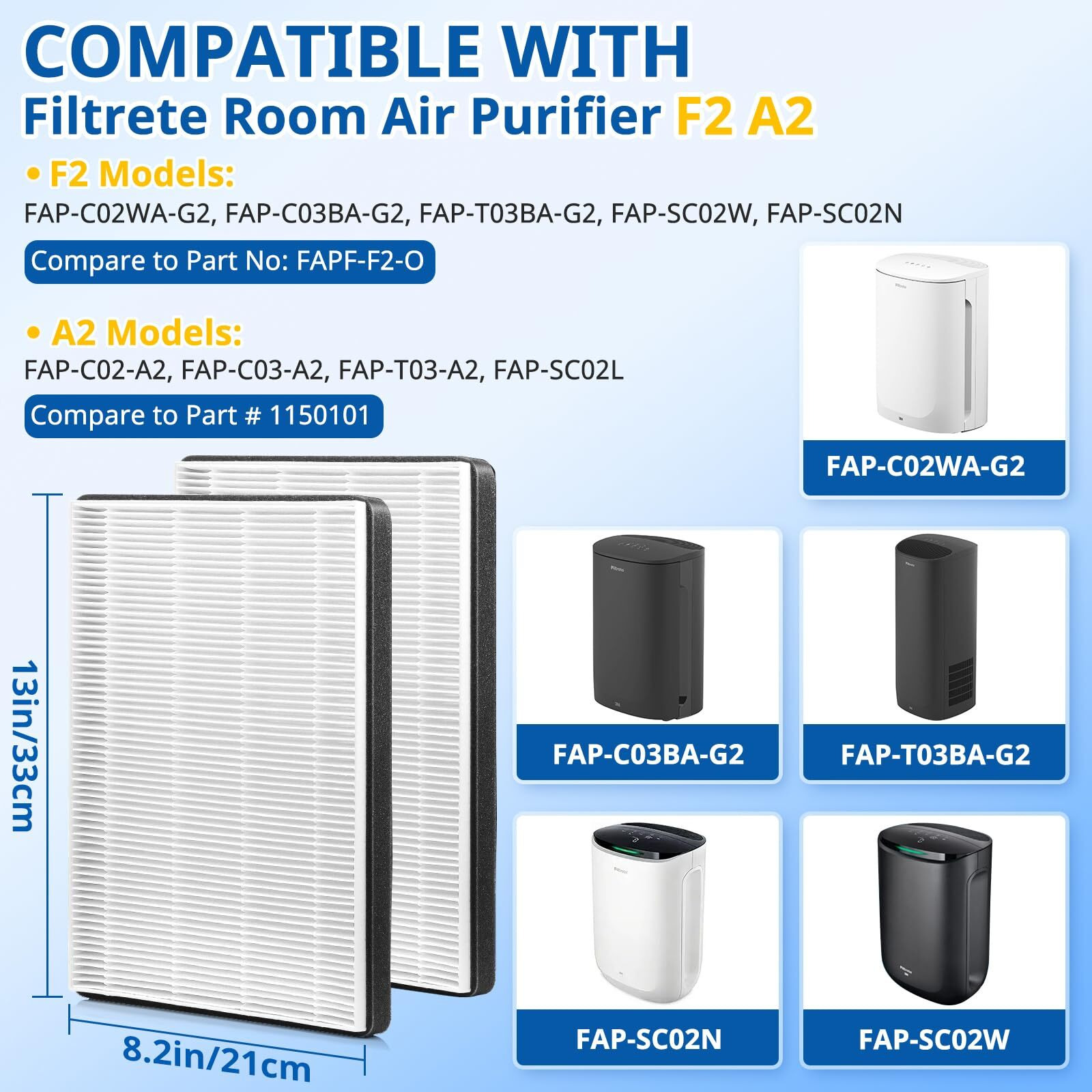 Linniw 2 Pack F2 A2 True Hepa Replacement Compatible With 3M Filtrete Room Models Fap-C02Wa-G2 Fap-C03Ba-G2 Fap-T03Ba-G2 Fap-Sco2N Fap-Co2-A2 Fap-Co3-A2 Fap-To3-A2