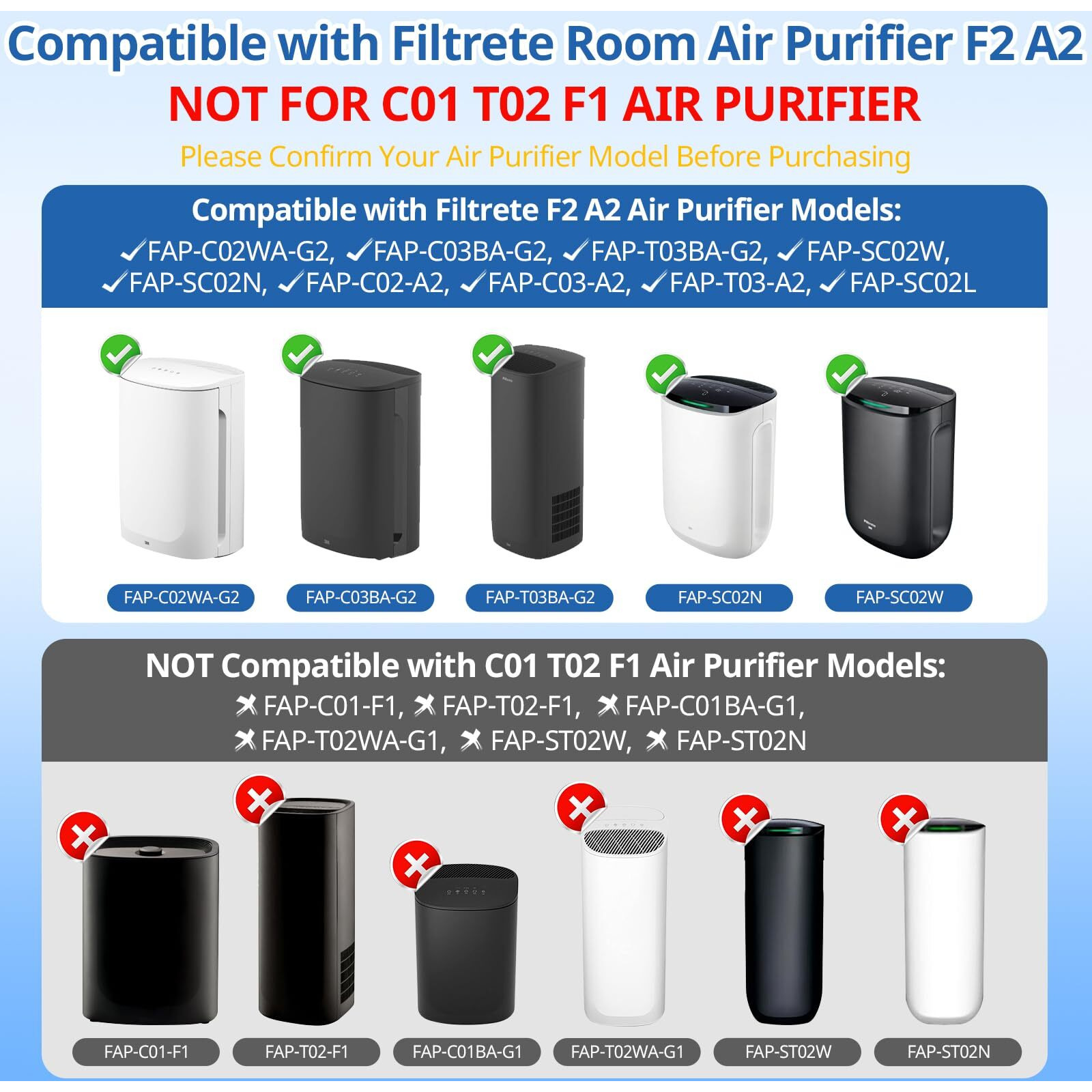 Linniw 2 Pack F2 A2 True Hepa Replacement Compatible With 3M Filtrete Room Models Fap-C02Wa-G2 Fap-C03Ba-G2 Fap-T03Ba-G2 Fap-Sco2N Fap-Co2-A2 Fap-Co3-A2 Fap-To3-A2