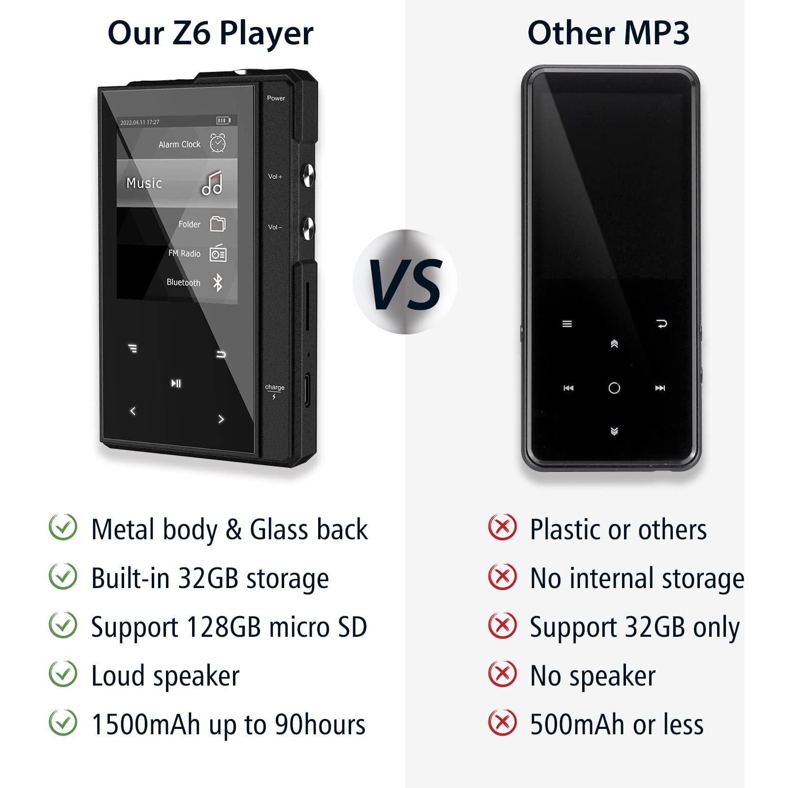 32Gb Mp3 Player With Bluetooth 5.0, Phinistec Z6 Digital Audio Player With Loud Speaker, 2.4 Ips Super Battery Life Music Player With Fm Radio, E-Book, Music Alarm Support Up To 256Gb