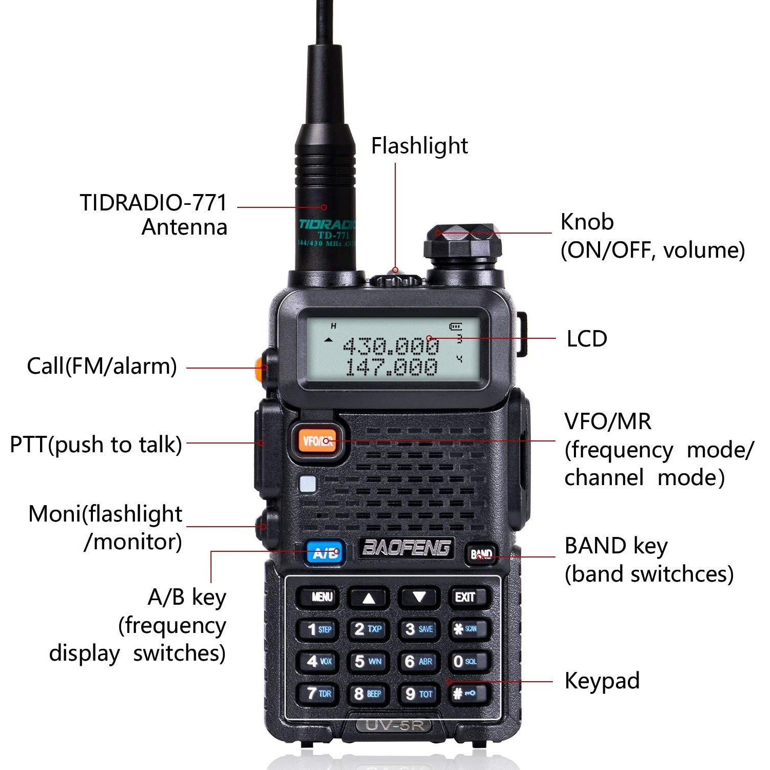 Baofeng Uv-5R 8 Watt Ham Radio Baofeng Radio With Extra 1800Mah Battery And 771 Antenna Dual Band Ham Radio Handheld Includes Full Kit Walkie Talkie